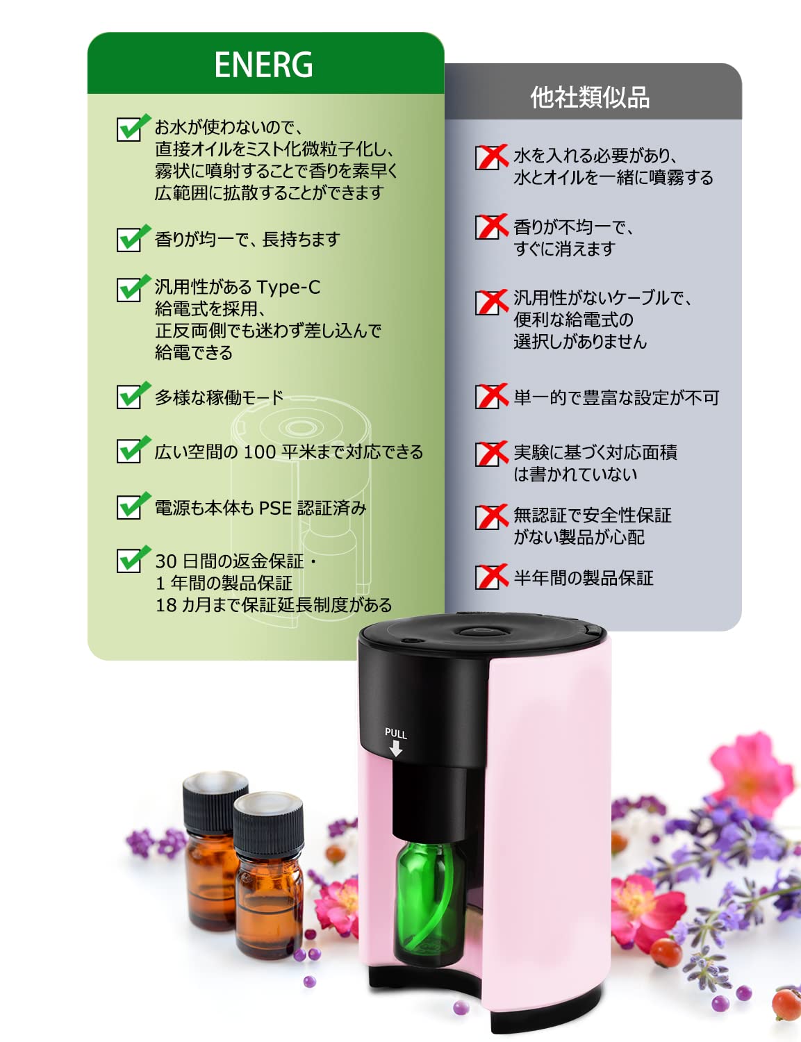 アロマディフューザー ネブライザー式 TYPE-C 給電式 2022ヨガ室