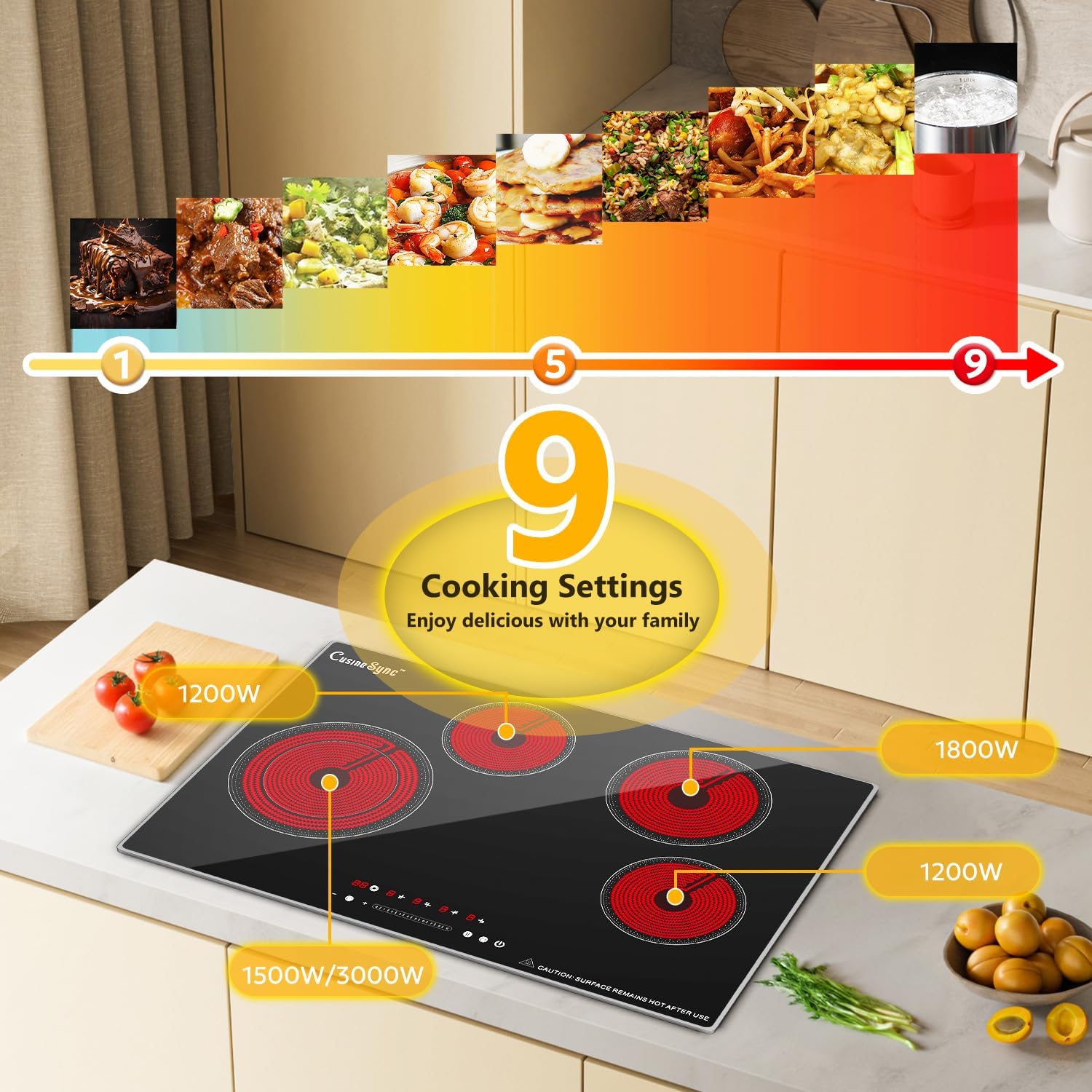 30 Inch Electric Cooktop, 4 Burner Electric Stove Top with Glass Protection Metal Frame, 7200W, Safety Locks & Timers, 240V Hard Wire (No Plug)