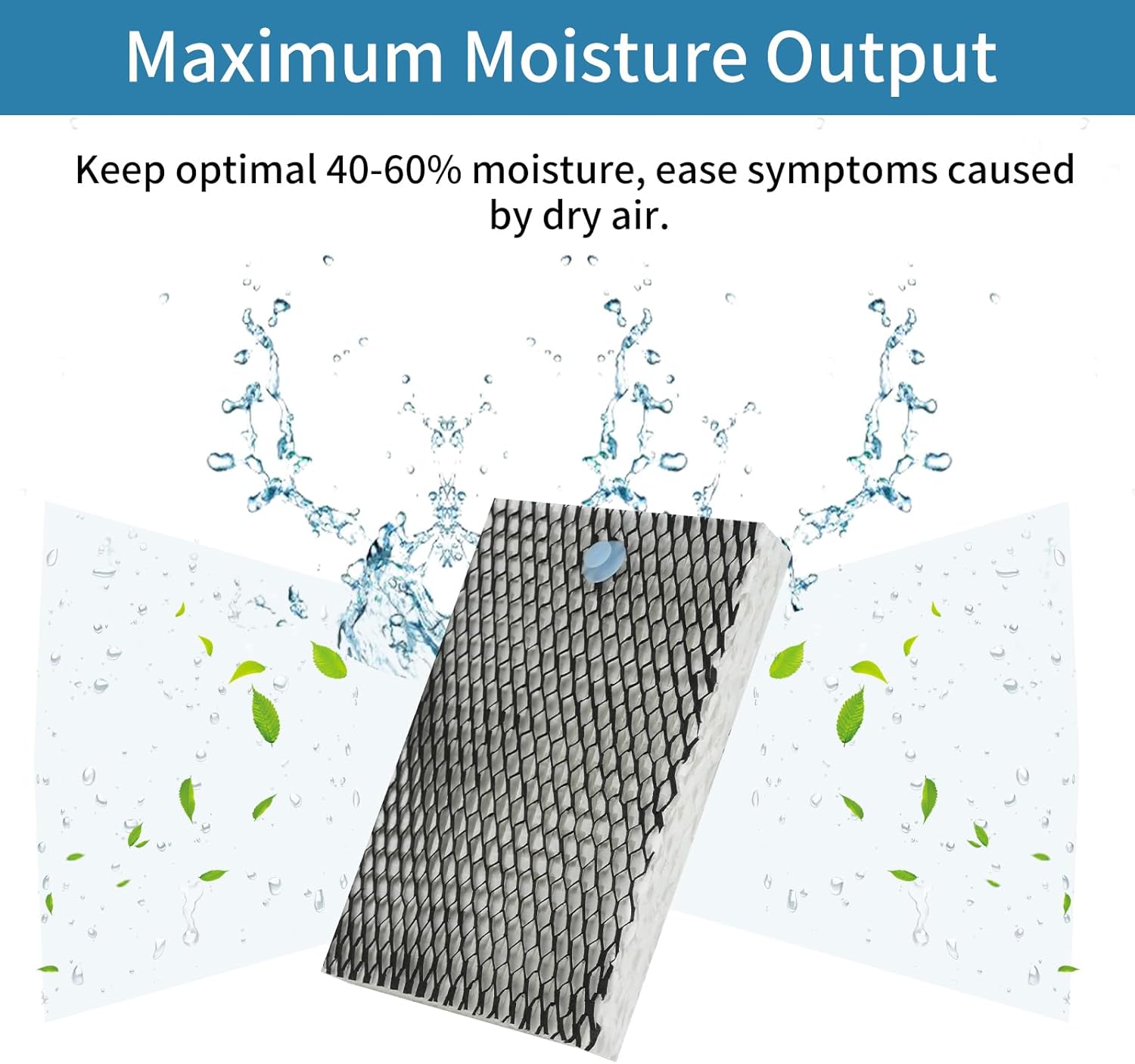 Humidifier Filter E Replacement Compatible with Holmes HWF100 HM4600 HM6000 HM7203 Bionaire BWF100 BCM5520 BCM6010RC BCM7305 Sunbeam SF235 CM7808 SCM630, 6 Pack