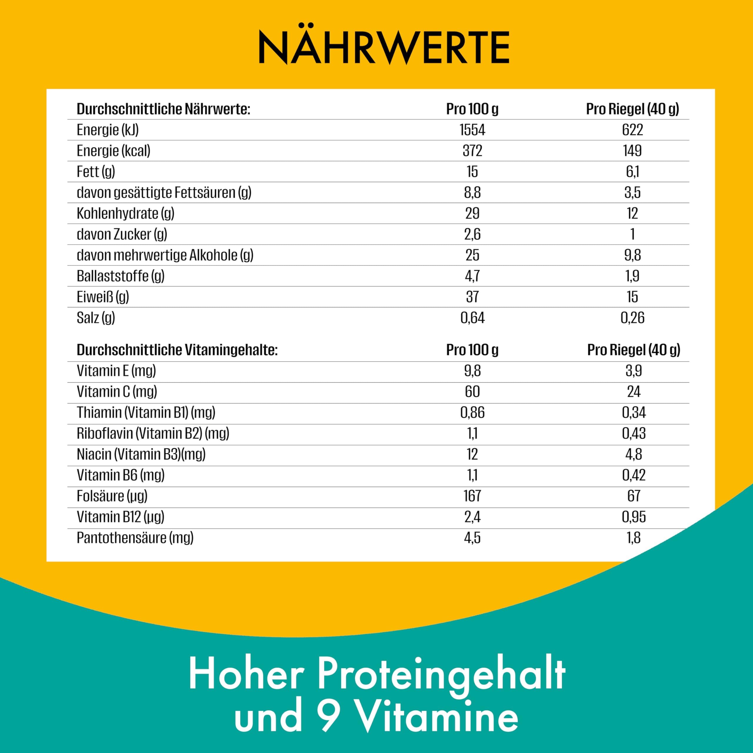 FULFIL Vitamin- und Proteinriegel Chocolate Salted Caramel, 15 x 40 g
