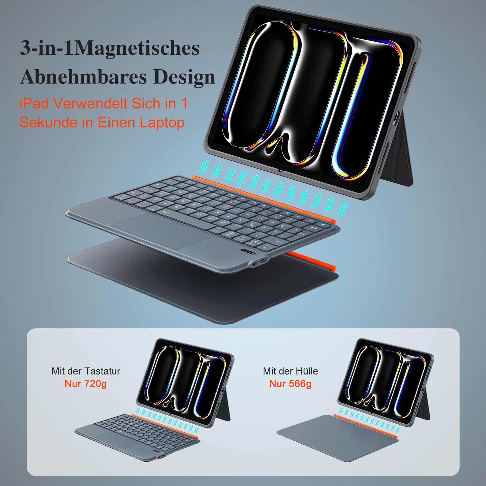 Tastatur Hülle für iPad Pro 11 Zoll (M5/M4 2025/2024), Magnetisch Abnehmbares Keyboard, Großes Trackpad, 7-Farbige Hintergrundbeleuchtung, 160° Verstellbarer Standfuß, Leicht (Dunkelgrau)