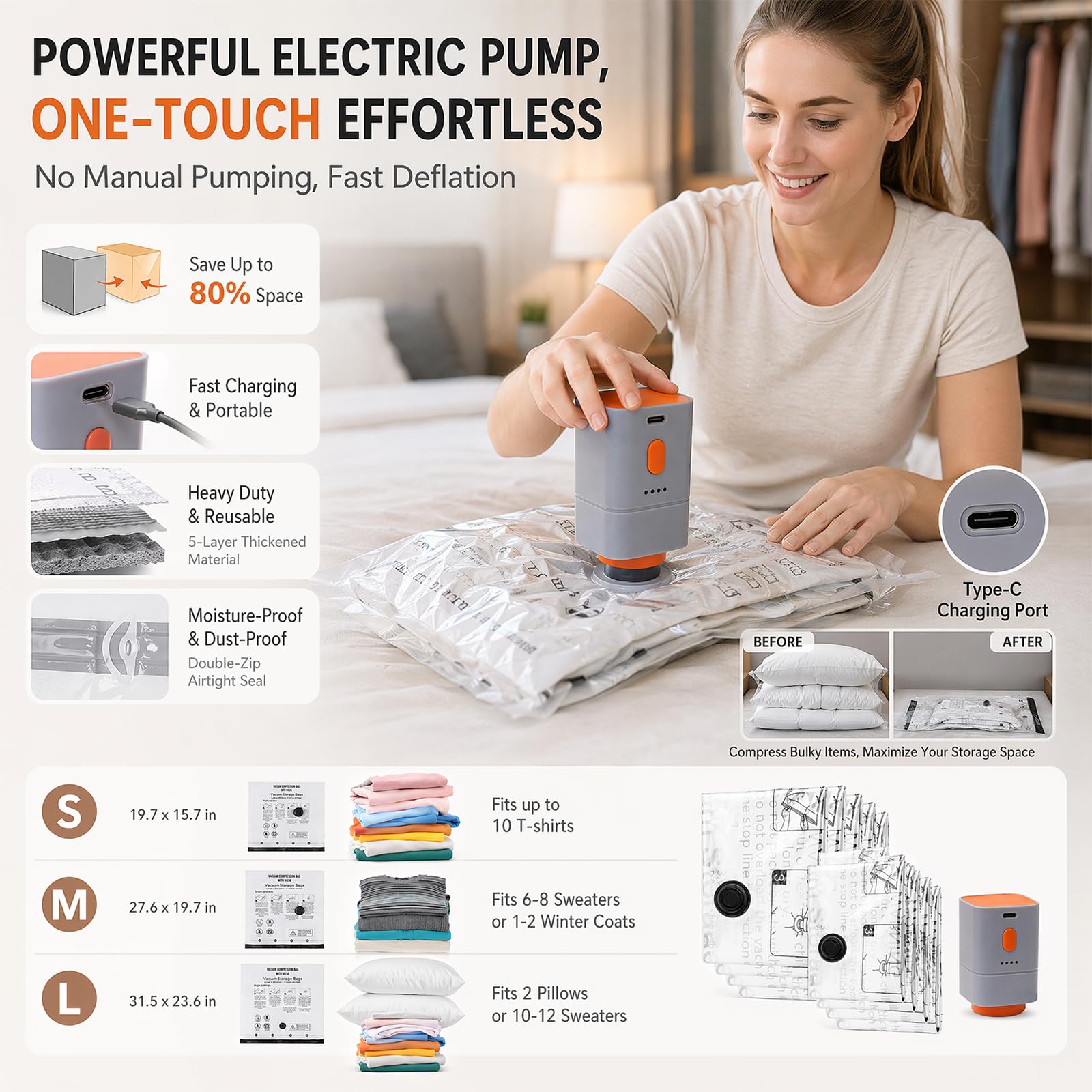Bolsas de vacío para ropa con bomba de vacío eléctrica, 12 unidades (4 grandes de 60 x 80 cm, 4 medianas de 50 x 70 cm, 4 pequeñas de 40 x 60 cm), se almacenan al vacío mantas, almohadas, sábanas