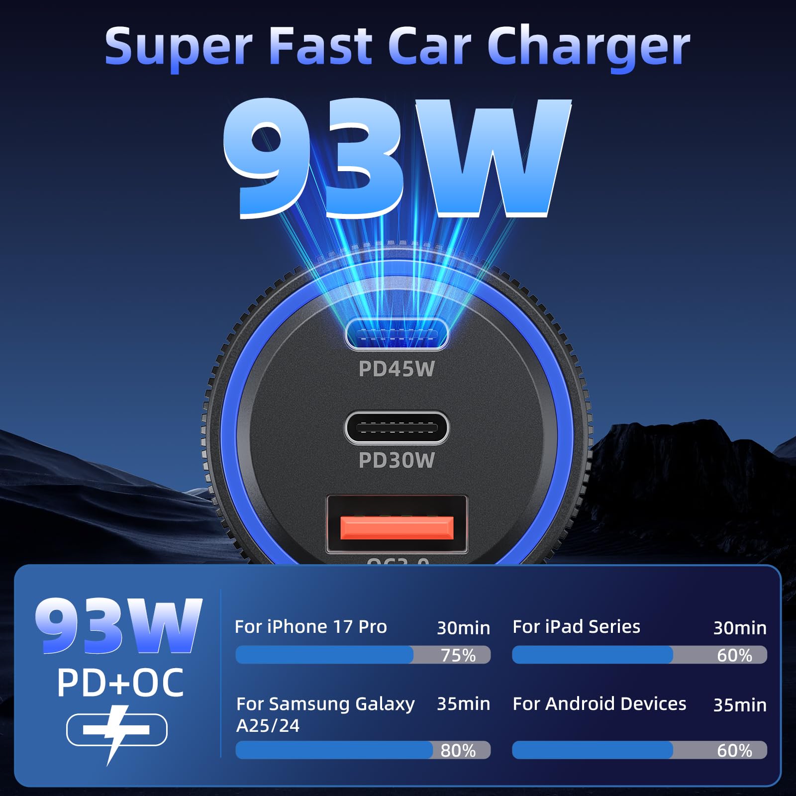 Chargeur Allume Cigare USB C 3 Ports 93W PD QC 3.0 Chargeur Voiture Charge Rapide Prise Allume Cigare 12V,pour iPhone iPad Samsung Huawei Xiaomi Tabletetc - 2