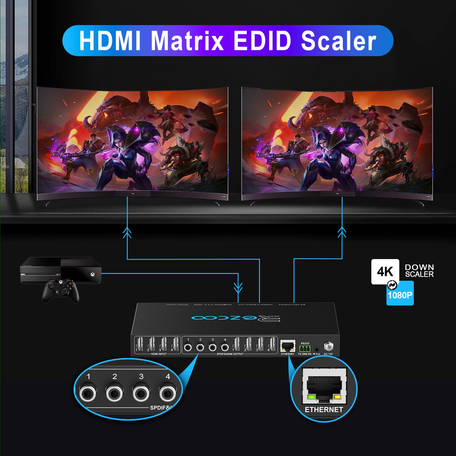 Matriz HDMI 4K a 60Hz 4X4 HDR Coaxial Audio Breakout - HDCP 2.2 HDMI 2.0 Matrix 4x4 18Gbps con receptor IR remoto, control IP, RS232, escalador 4K a 1080P EDID Manage MX44-HAS2