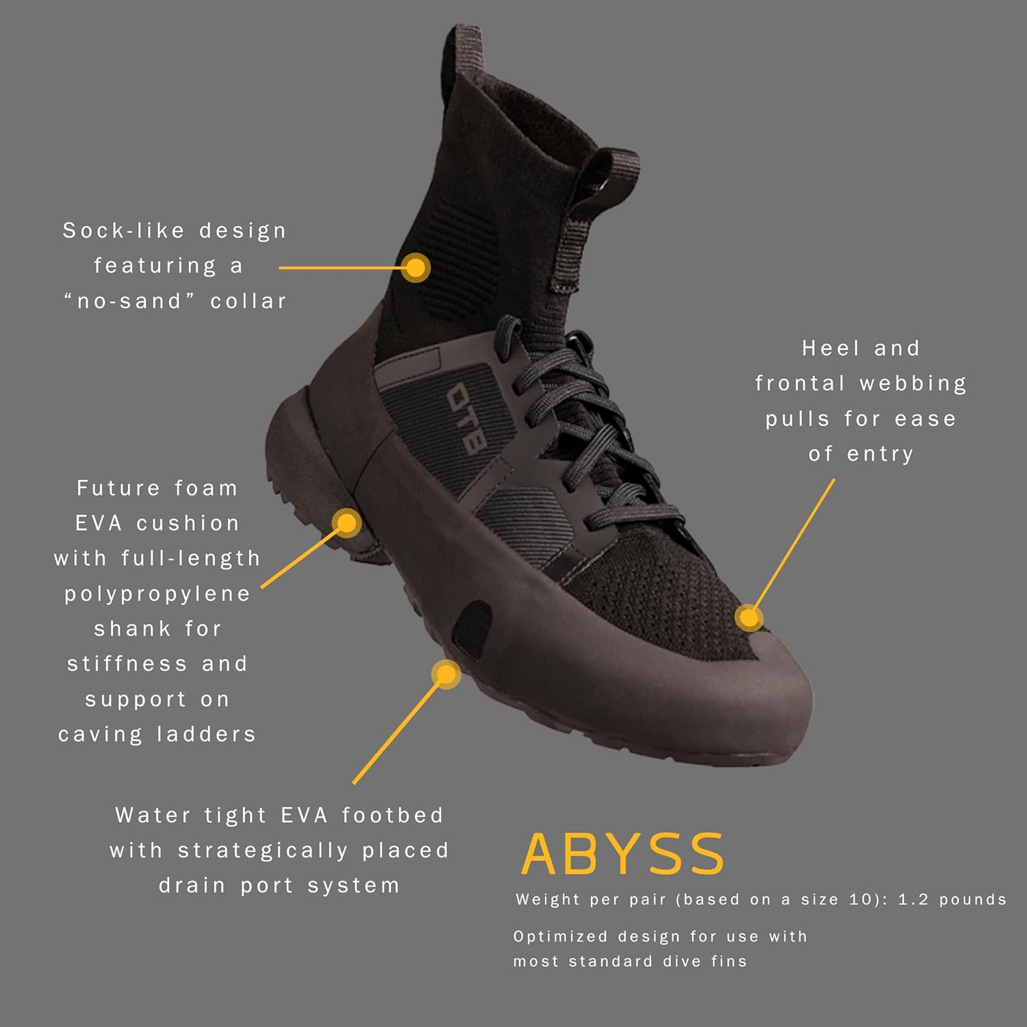 希少　OTB boots ABYSS OTB Boots Abyss Tactical Boots – Men's Lightweight, Water-Friendly