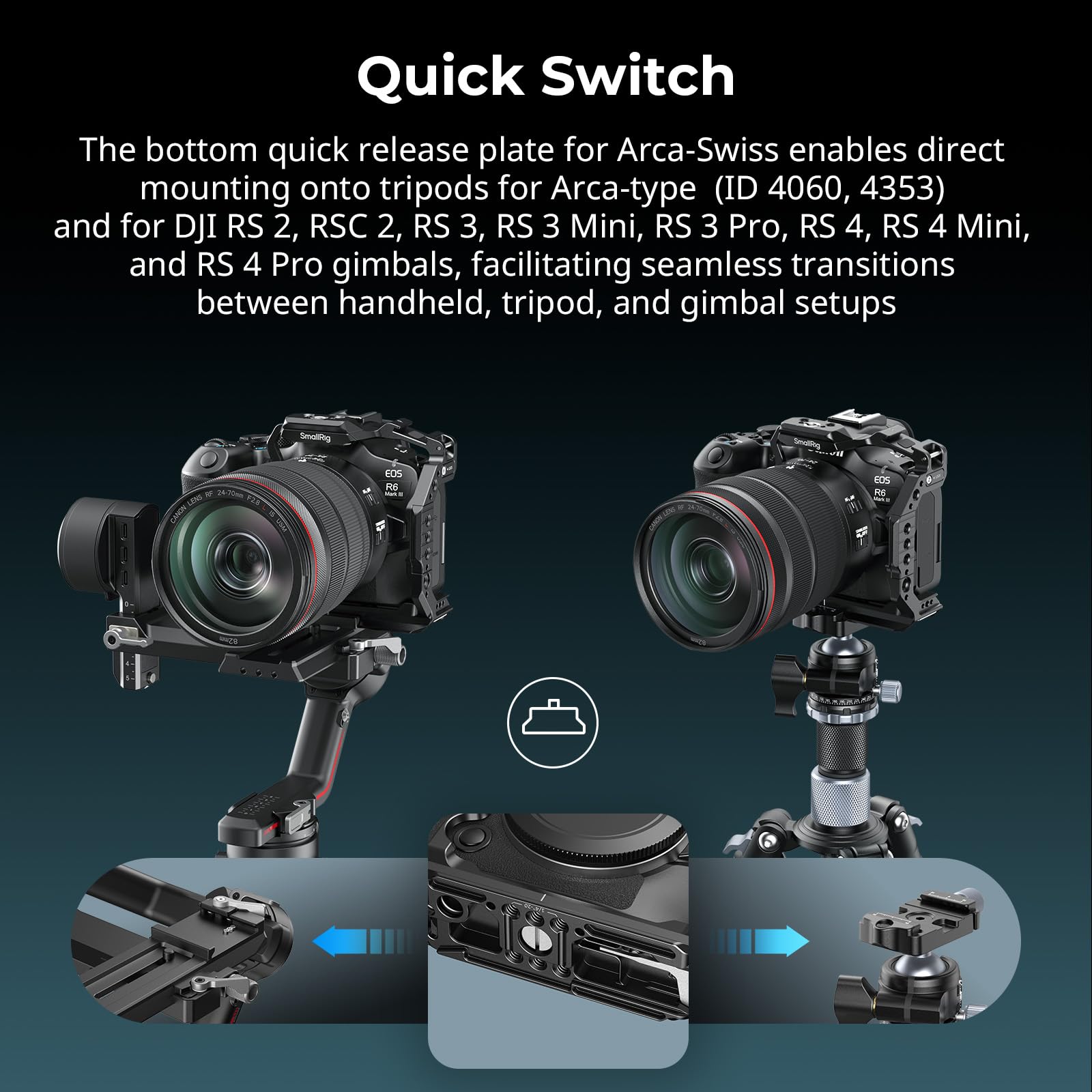 SmallRig HawkLock - Mezza gabbia a sgancio rapido per Canon EOS R6 Mark III / R6 Mark II / R5 Mark II 5953