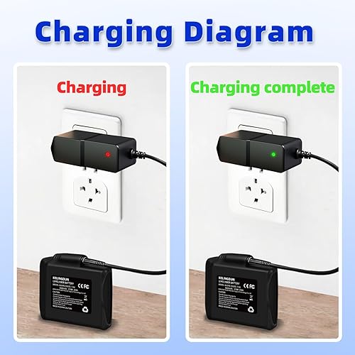 Miniatura 6 de 3500mAh*2+5000mAh*2 7.4V Lithium Polymer Batteries.Rechargeable Li-Polymer Batteries for Heated Gloves, Socks,and Jackets, Ideal for