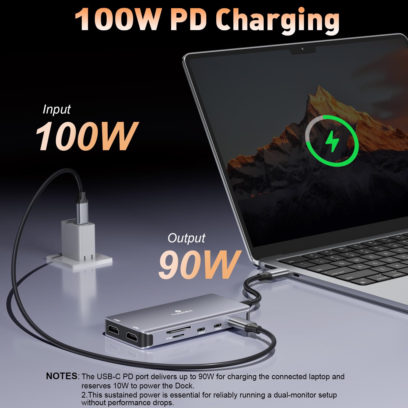 THANDBLE USB C Docking Station Dual Monitor, 10 in 1 USB C Hub Multiport Adapter, 4K HDMI Port, 100W PD, SD/Micro, USB-C 3.0, USB-A 3.0/2.0, Laptop Dock Station for Mac/HP/Dell XPS/Lenovo Laptop — view 7