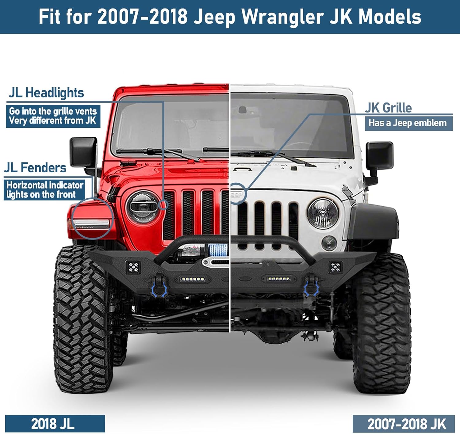 Hooke Road Aluminum Wrangler JK Front and Rear Inner Fender Liners Kit for 2007-2018 Jeep Wrangler JK & Unlimited 2/4 Doors, Wheel Well Liners - 4PCS
