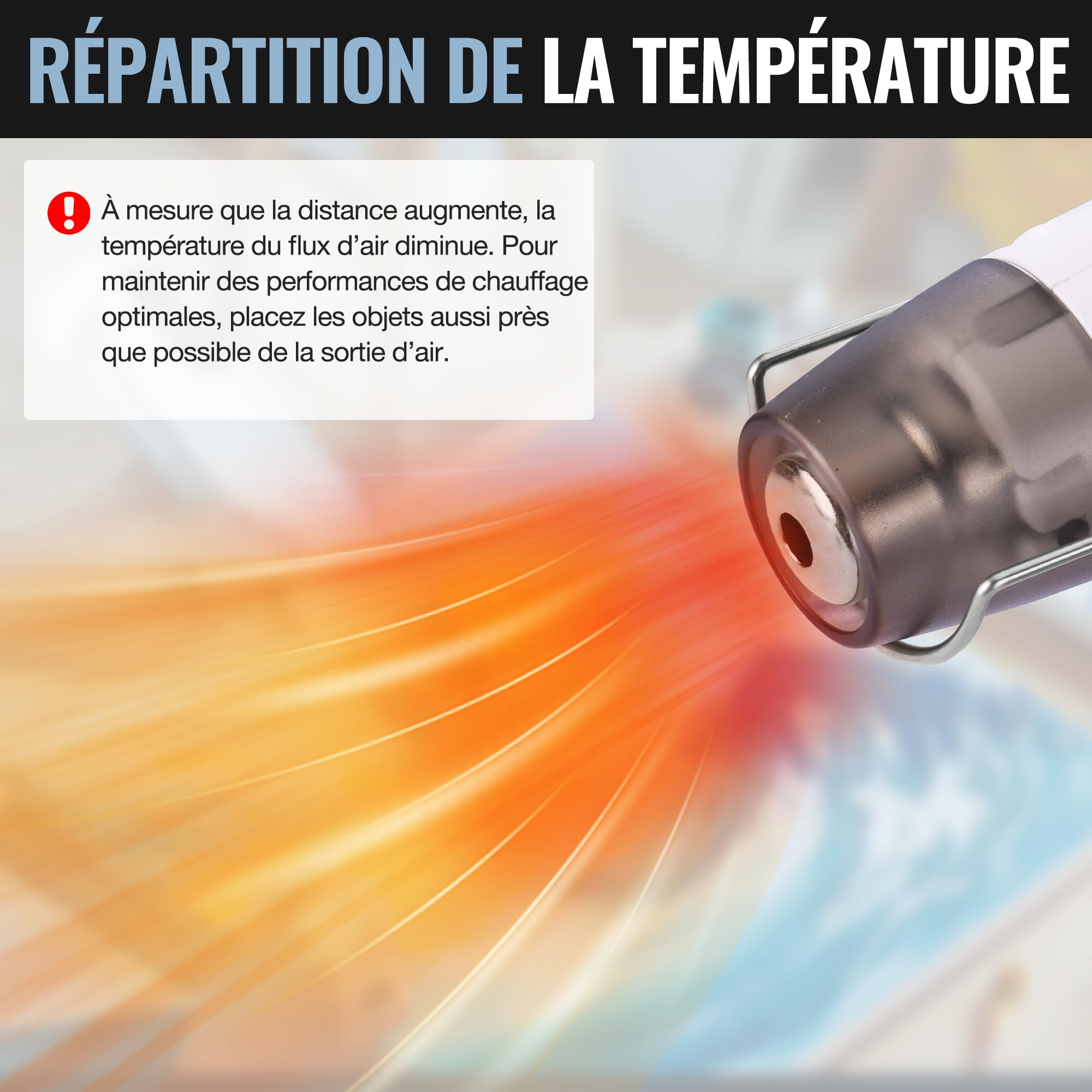 WORKPRO Mini Pistolet à Air Chaud sans Fil, Décapeur Thermique 3 Températures (Froid/300°C/450°C), Chauffage Rapide avec Buse Réflectrice