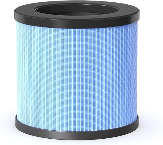 AROEVE JHD03W Air Filter Replacement, 4-in-1 Air Filter for Smoke, Pollen, Hair and Odors, Blue