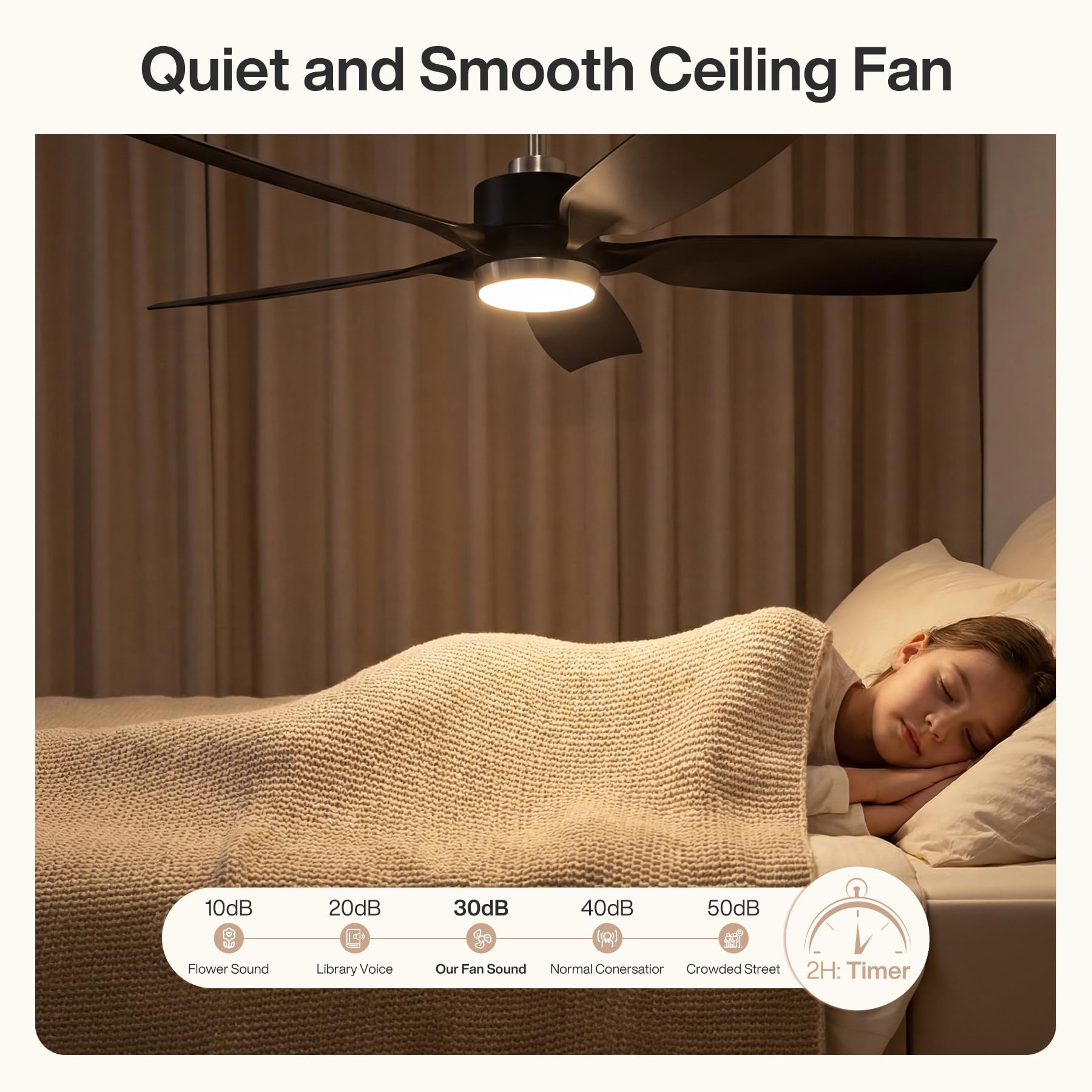 Tribesigns 132 cm Moderner Deckenventilator mit Licht, Fernbedienung, dimmbarer LED-Beleuchtung, reversibler Lüfterleuchte, leisem DC-Motor, 5-Blatt-Smart-Deckenventilator für Wohnzimmer, Schlafzimmer