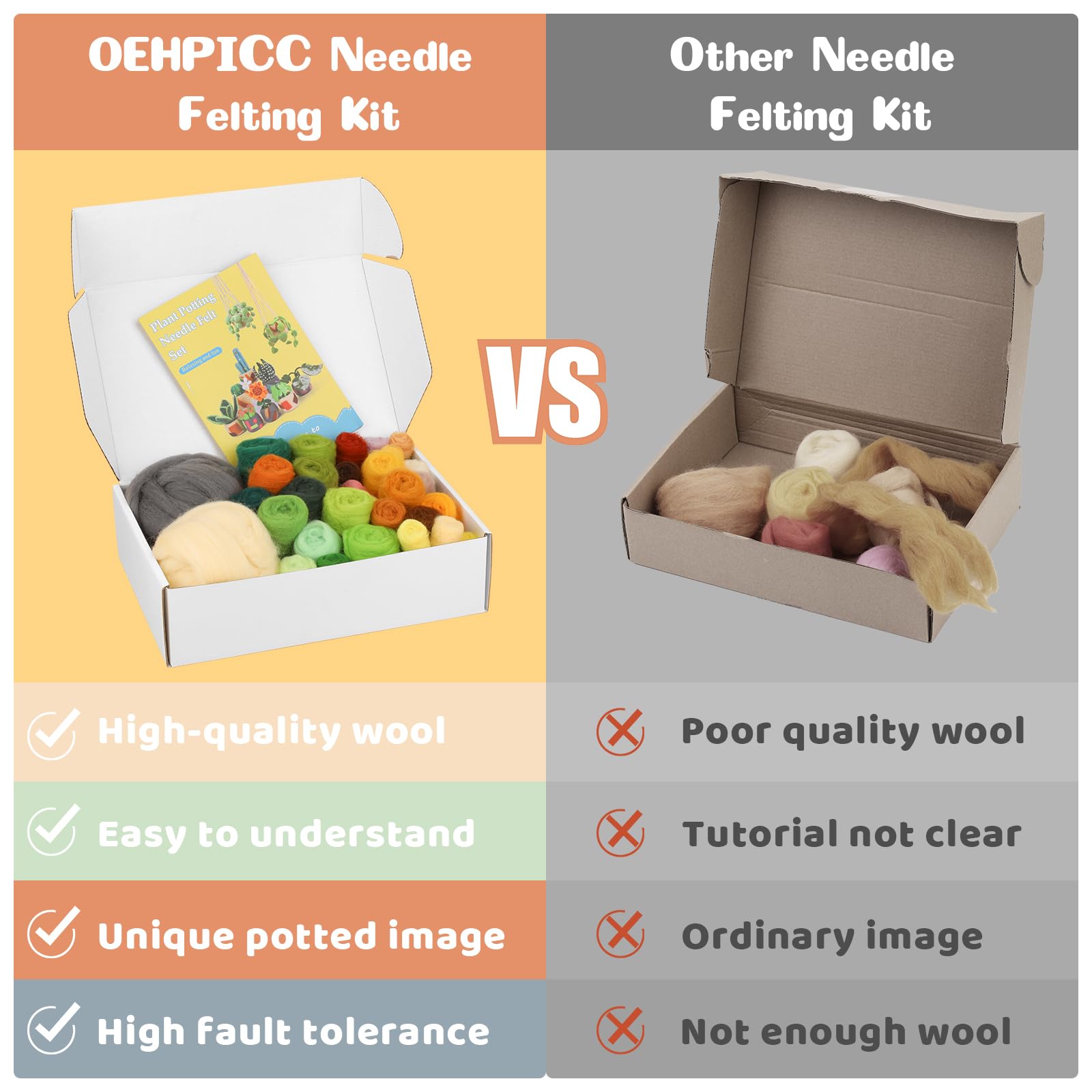 OEHPICC Kit de fieltro de aguja, paquete de 10 unidades, kit de inicio de fieltro con herramientas básicas de fieltro, instrucciones claras para principiantes y adultos, kit de manualidades para