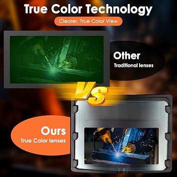 Electrical Welding Helmet Mask, SUNJULY Solar Powered Automatic Welding Helmet Welding Mask with Auto Darkening Filter, Auto Darkening for Mig Tig Arc