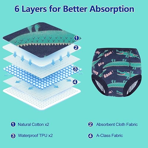 Miniatura 5 de MOEMOE BABY Paquete de 8 pantalones de entrenamiento de algodón para niños y niñas de 2 a 7 años