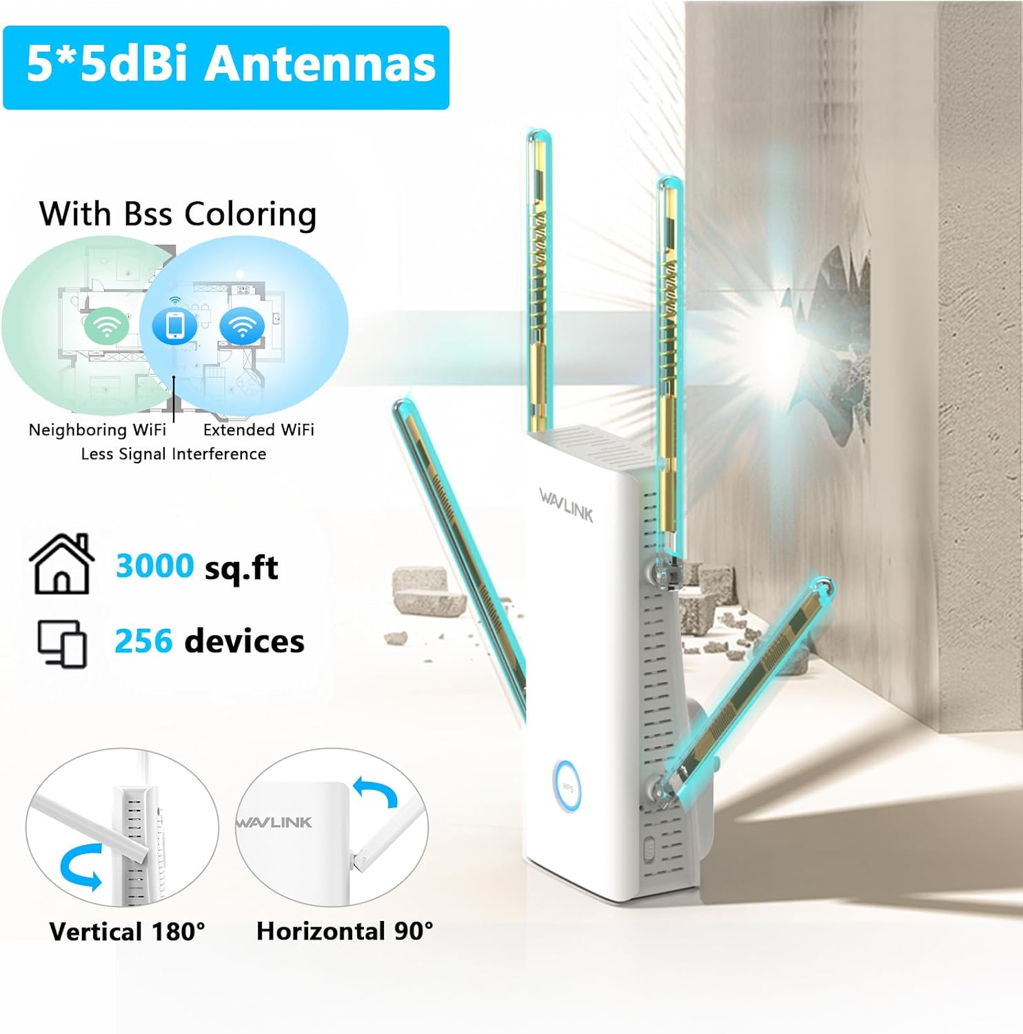 WAVLINK AX3000 WiFi Extender - Internet WiFi 6 Extender Booster with 5 High-Gain Antennas & Beamforming, Dual Band Whole Home Coverage, Gigabit Port, Repeater/AP/Router Mode