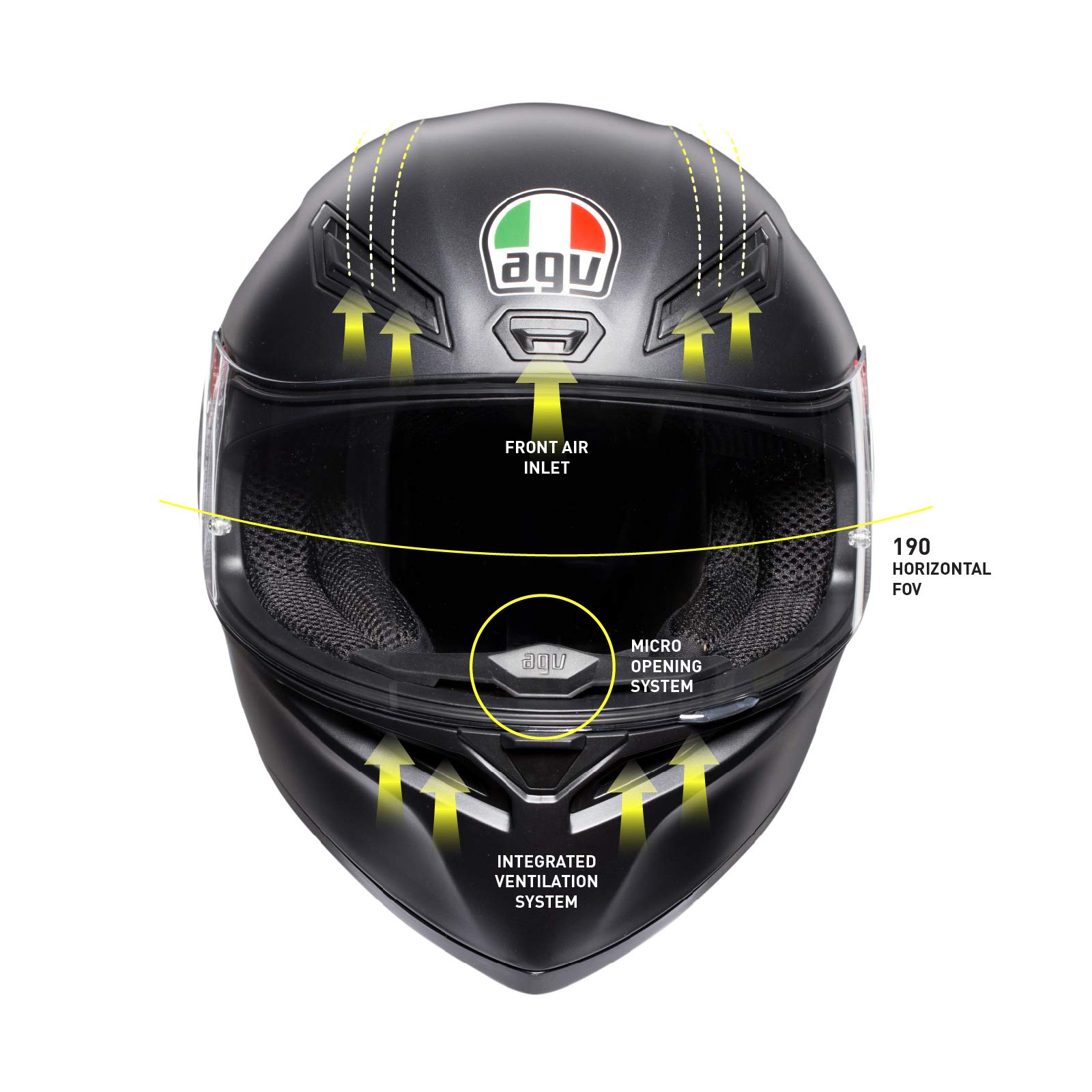 AGV K1 MATT BLACK フルフェイス ヘルメット K-1 Amazon.com: AGV K1 