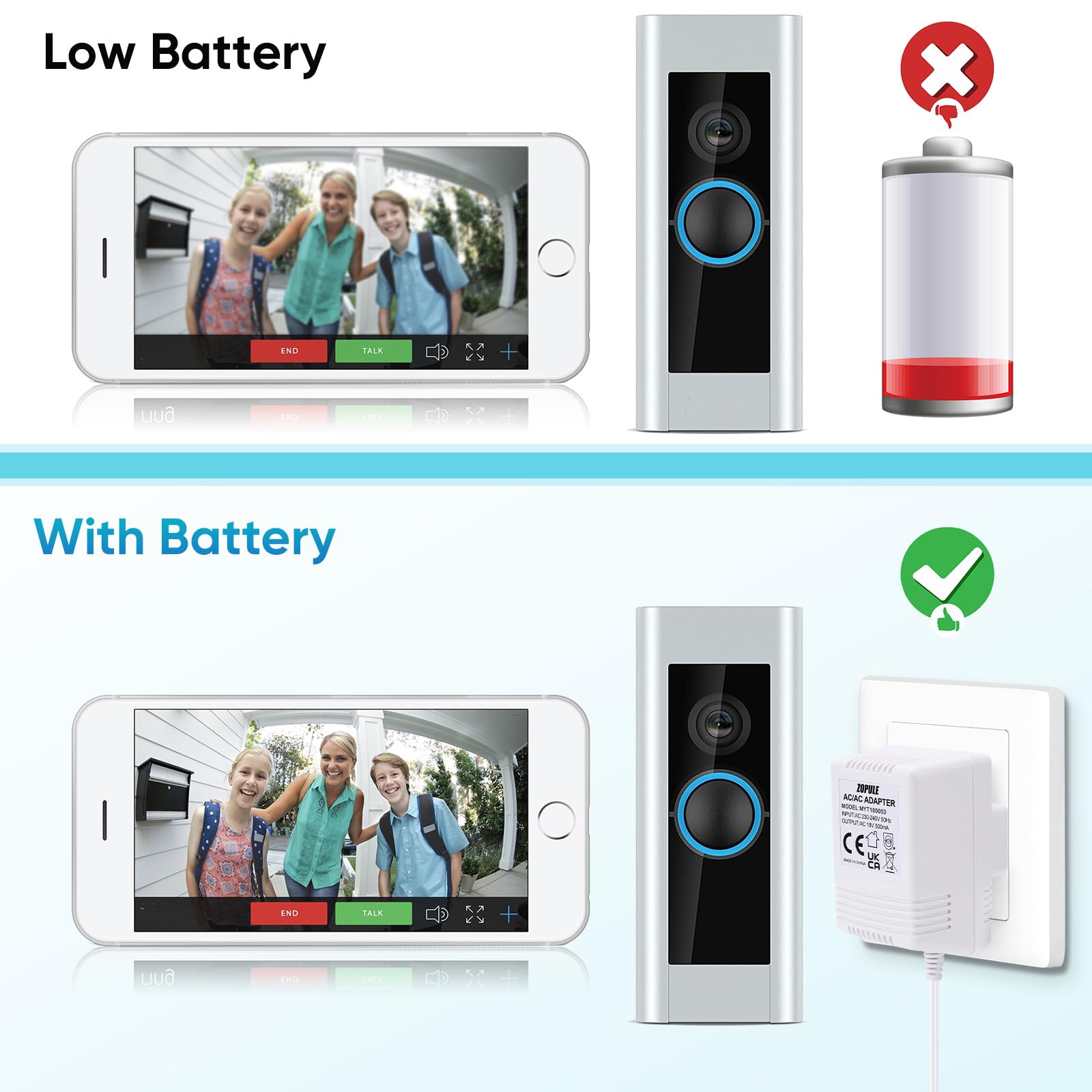 Transformator dzwonka do drzwi, 18 V, 500 mA, wideo-dzwonek do drzwi, zasilacz Ring Doorbell, Nest Hello i Wyze, kabel 8 m.