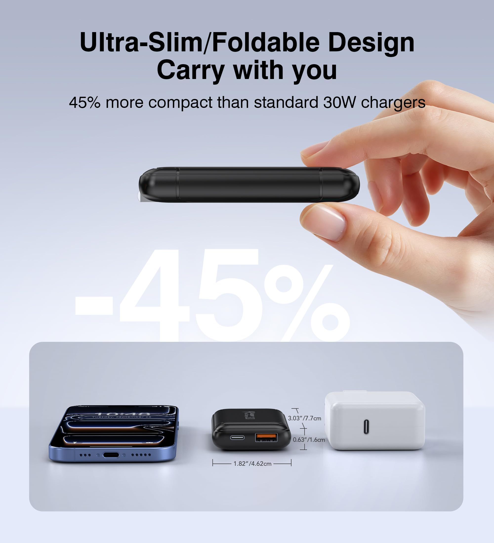 Bloque de cargador de pared USB C