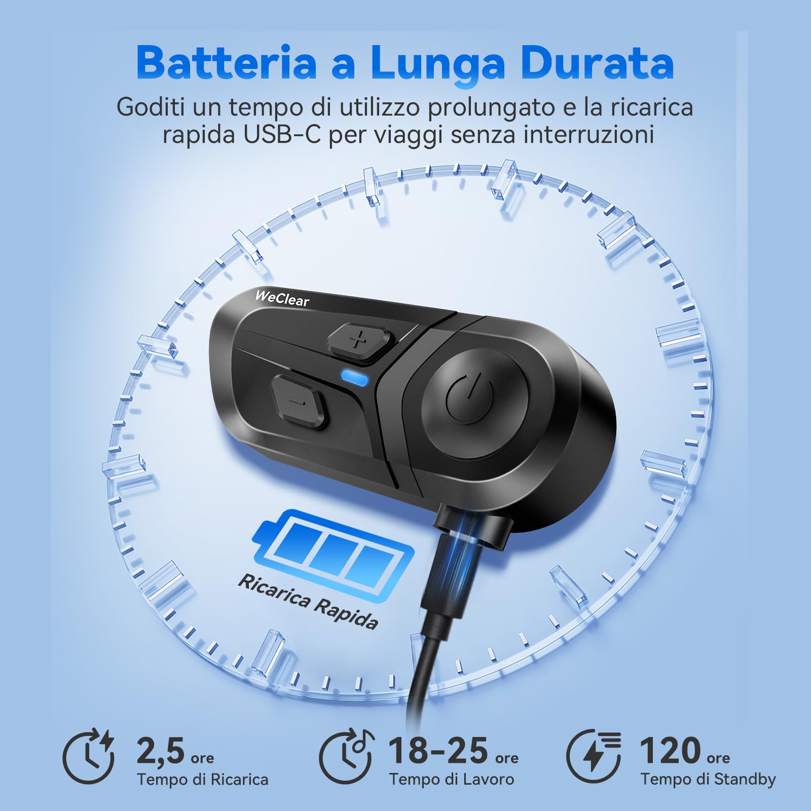 L1 Casco Moto Auricolari Bluetooth, Cuffie Bluetooth V5.3, Impermeabile IP67 con Altoparlanti Audio HD, Cancellazione del Rumore, Connettività a Doppio Dispositivo/Ricarica Rapida, Singola