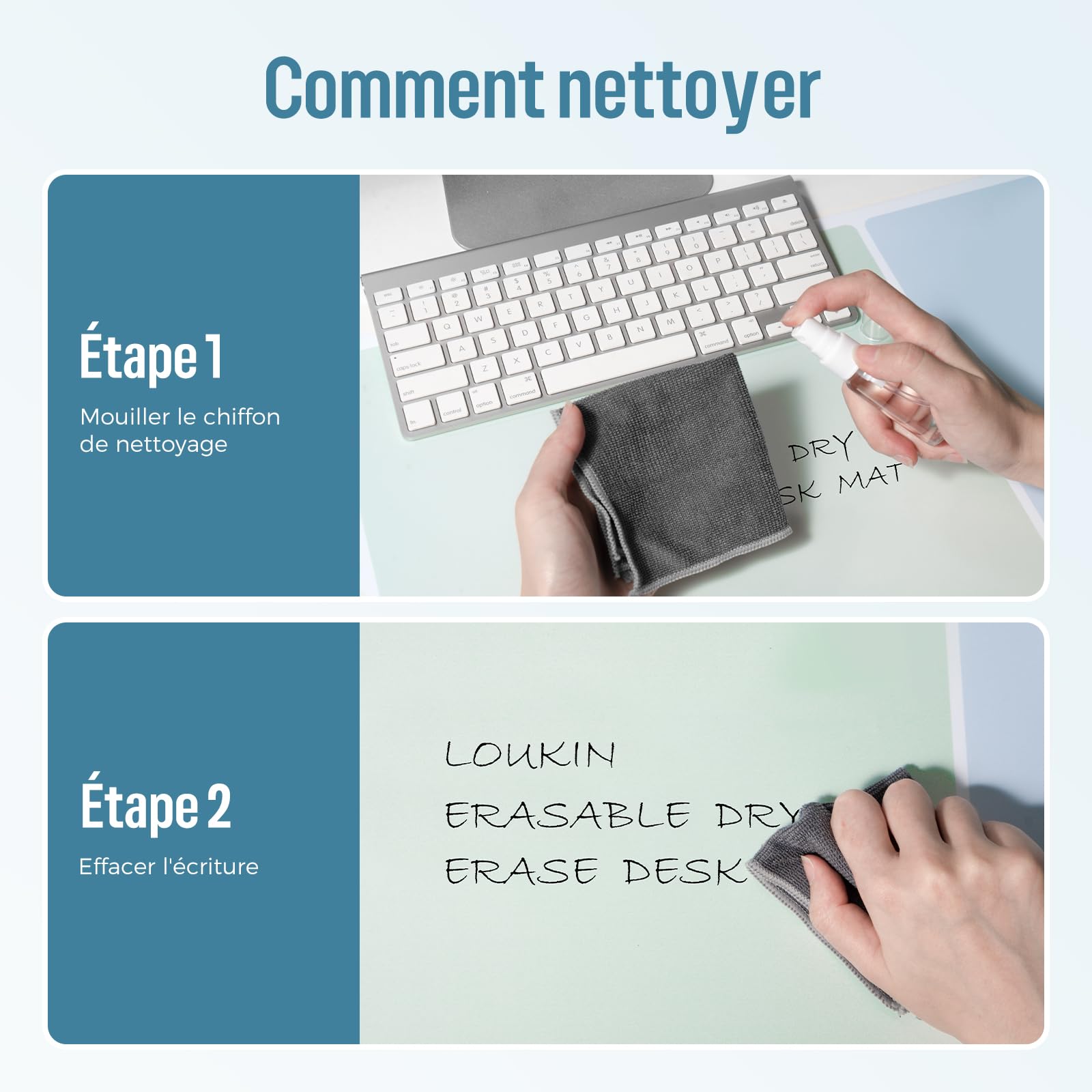LOUKIN Tapis de bureau effaçable à sec, tapis de souris, tableau blanc d'écriture, protecteur de bureau antidérapant pour bureau, maison, école (comprend 2 marqueurs effaçables à l'eau et un chiffon