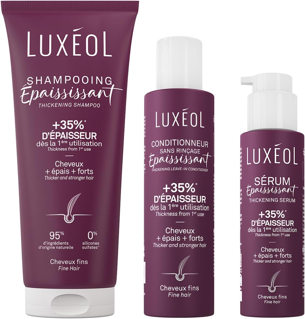 Luxéol chute de cheveux : effets secondaires et avis fiables