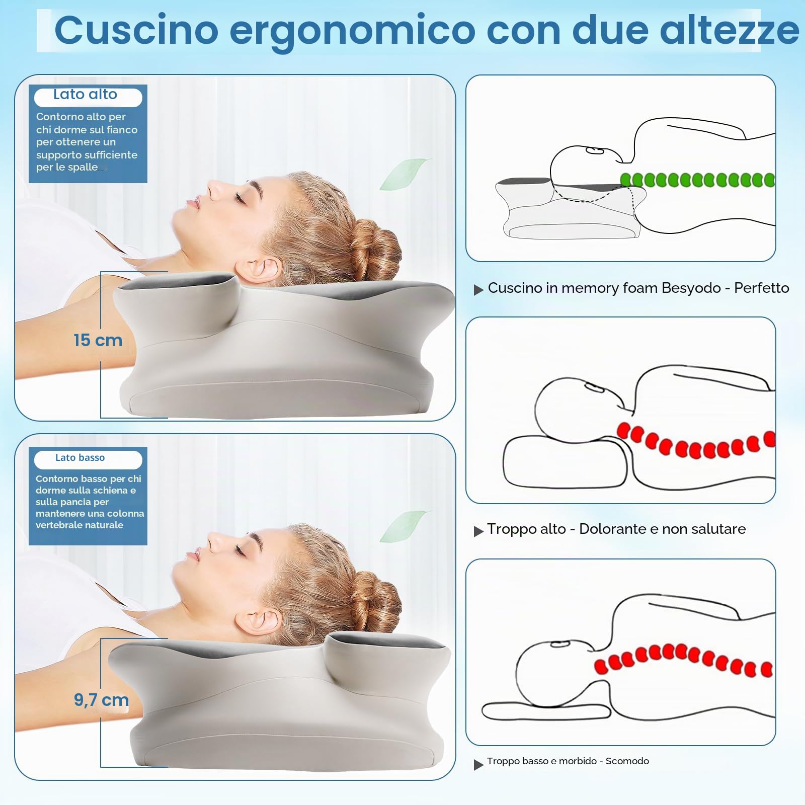 Cuscino Cervicale Cuscino Ortopedico per Dolori al Collo e Alle Spalle Cuscini Ergonomici in Memory Foam Cuscini Comodi per Sostenere il Collo Durante il Sonno
