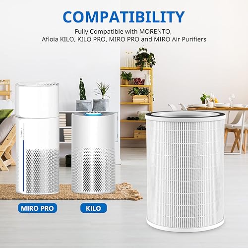 Miniatura 2 de Filtro purificador de aire de repuesto para Afloia compatible con purificadores de aire Afloia KILO, KILO PRO, MIRO y MIRO PRO, filtro MORENTO Kilo