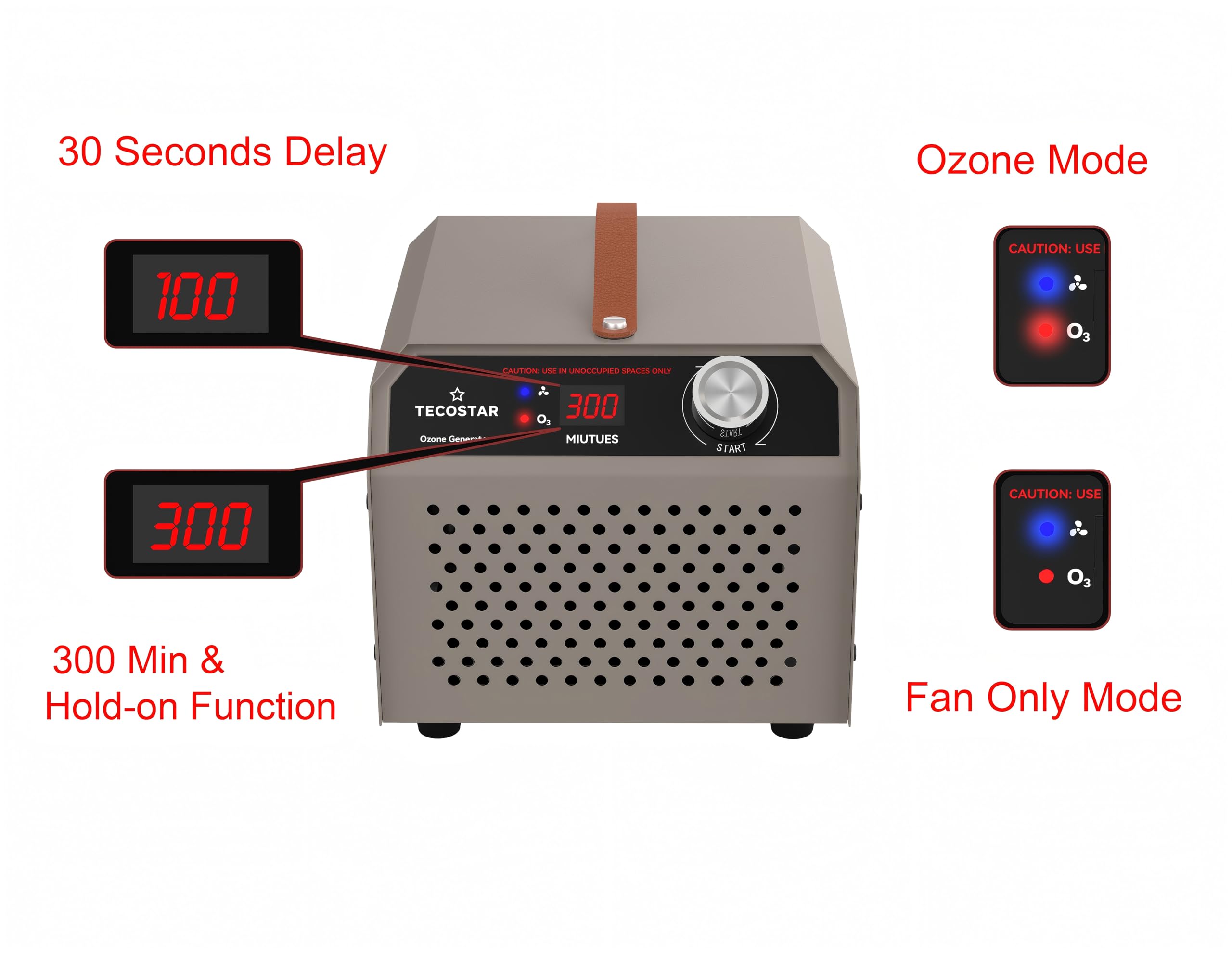 Generador de ozono de 60,000 mg/h, purificador de aire para uso doméstico e industrial, ionizador de aire O3 de alta capacidad para 4,000 pies cuadrados, eliminación de olores de humo