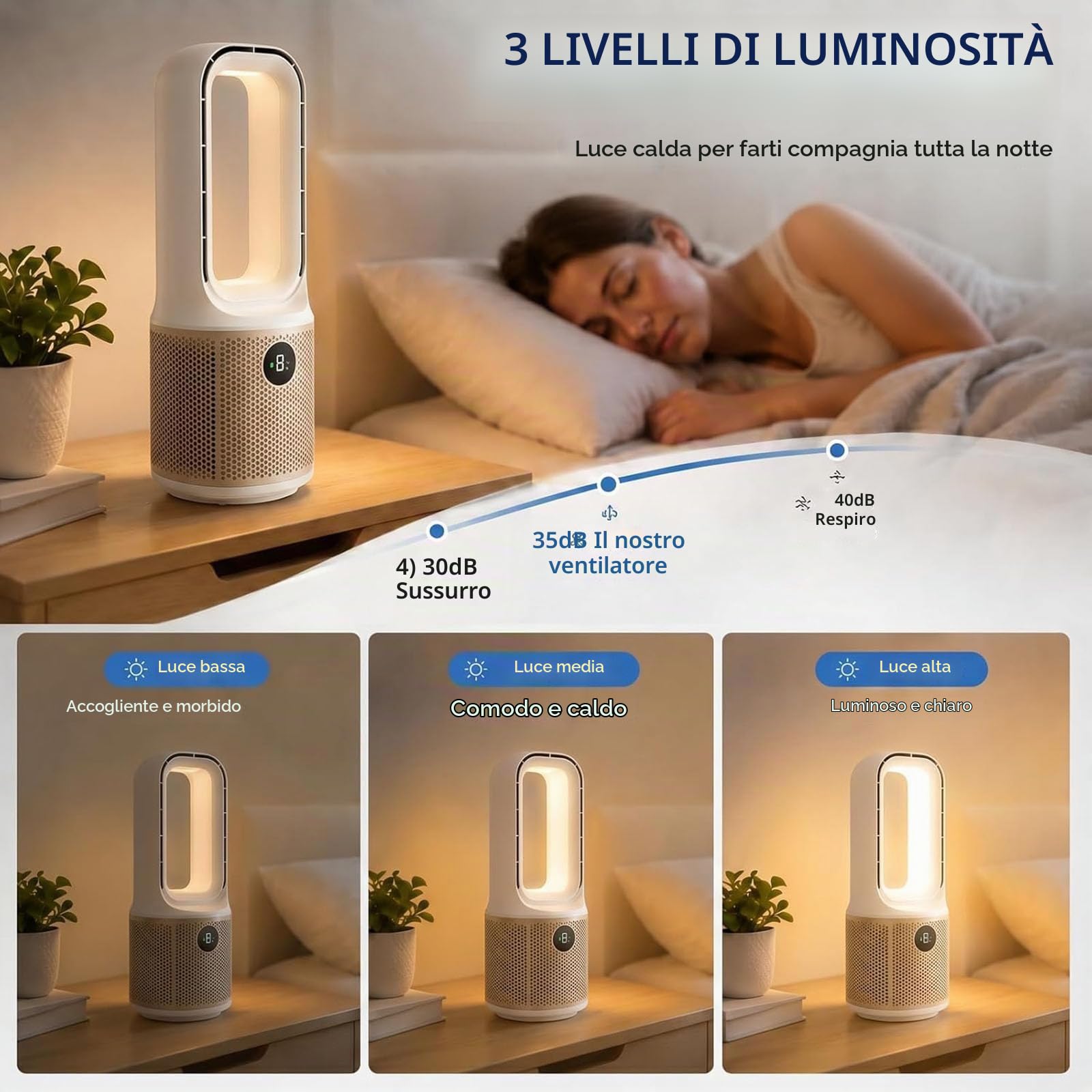 VOMI Ventilatore da tavolo senza rotore, con batteria, 4000 mAh, silenzioso | Senza pale, oscillazione a 60°, 9 velocità, luce notturna, timer da 9 ore, per camera da letto, ufficio e scrivania