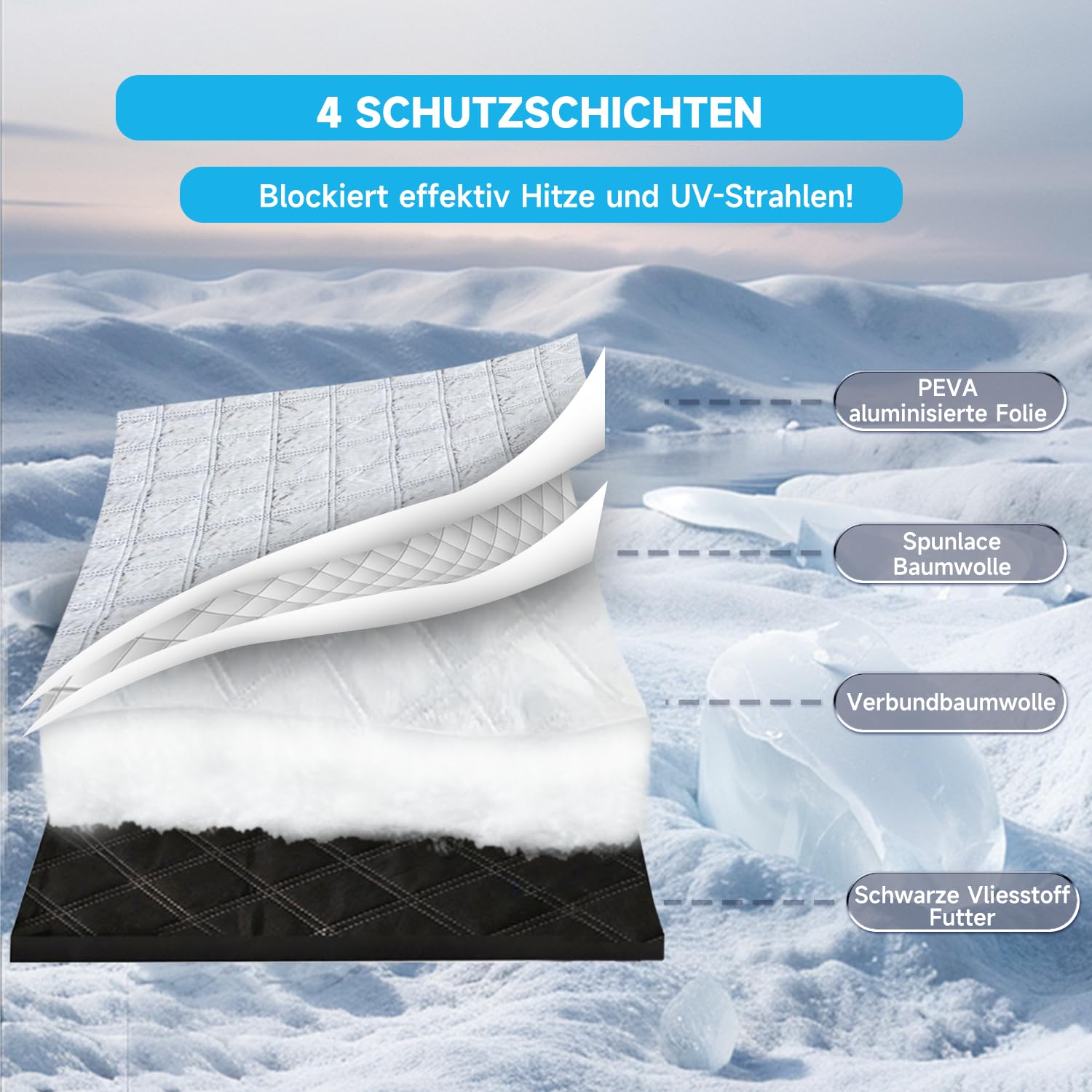 Sonnenschutz Auto Frontscheibe 193 x 157 x 126 cm, UV-Schutz, Diebstahlschutz, Schutz vor Staub, 5 Magnete, mit Aufbewahrungstasche, für die meisten Fahrzeuge (einschließlich SUVs)