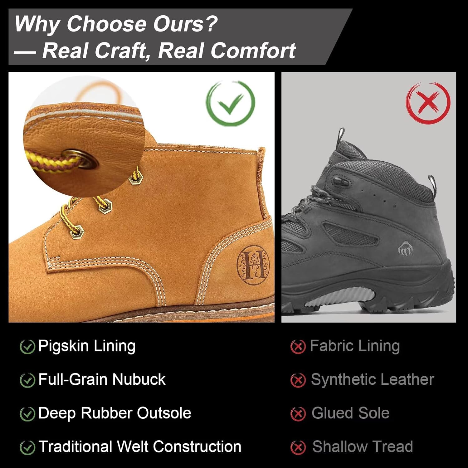 rocklobster Men’s Chukka Work Boots, 6” Soft Toe Leather Work Boots for Men, Water Resistant Slip Resistant Rubber Sole Oil Resistant EH Rated for Construction & Industrial Work