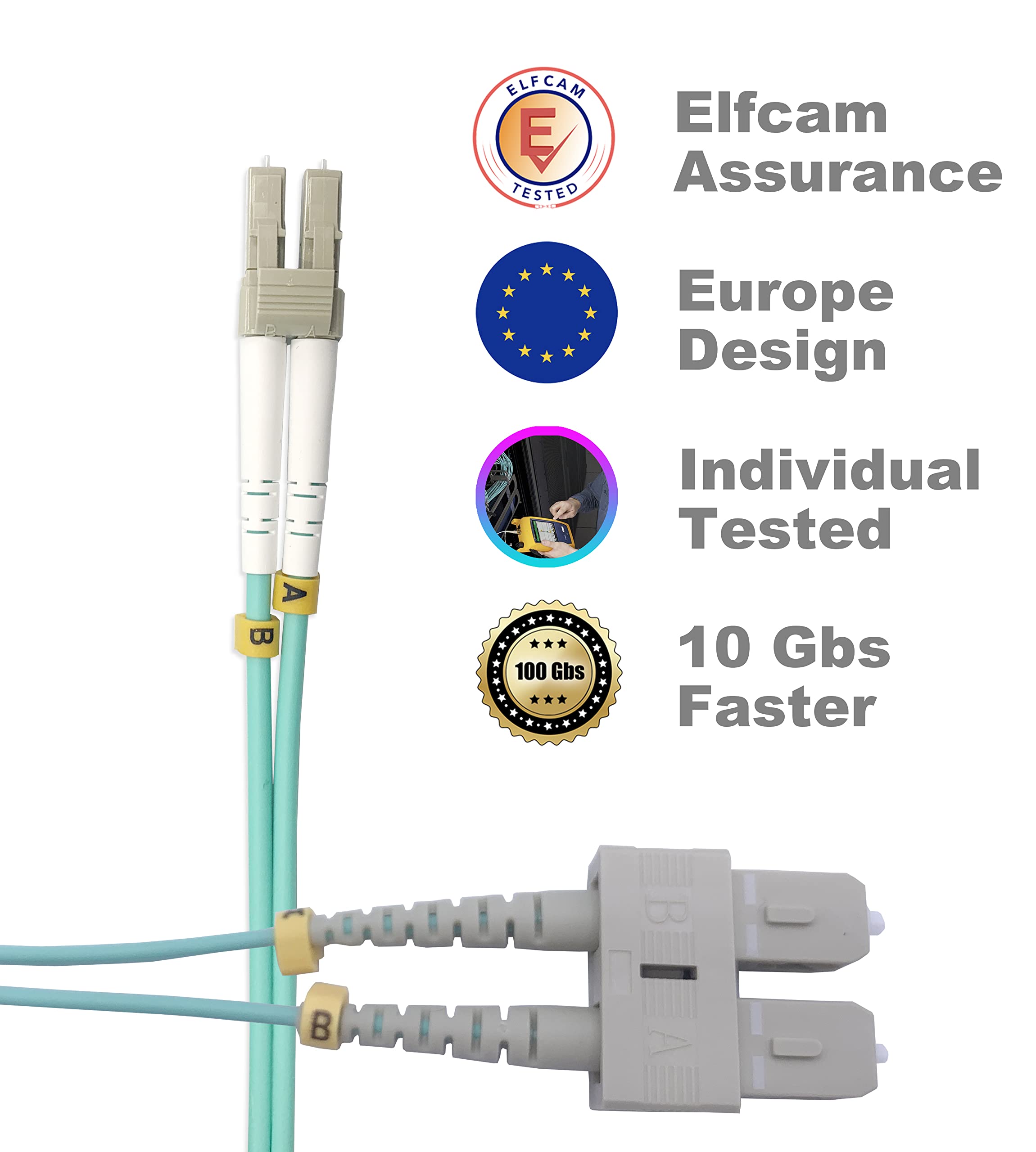 Elfcam® - 5m Cavo Fibra Ottica OM3 SC/UPC a LC/UPC Multimodale Duplex 50/125um LSZH, 5 Metri