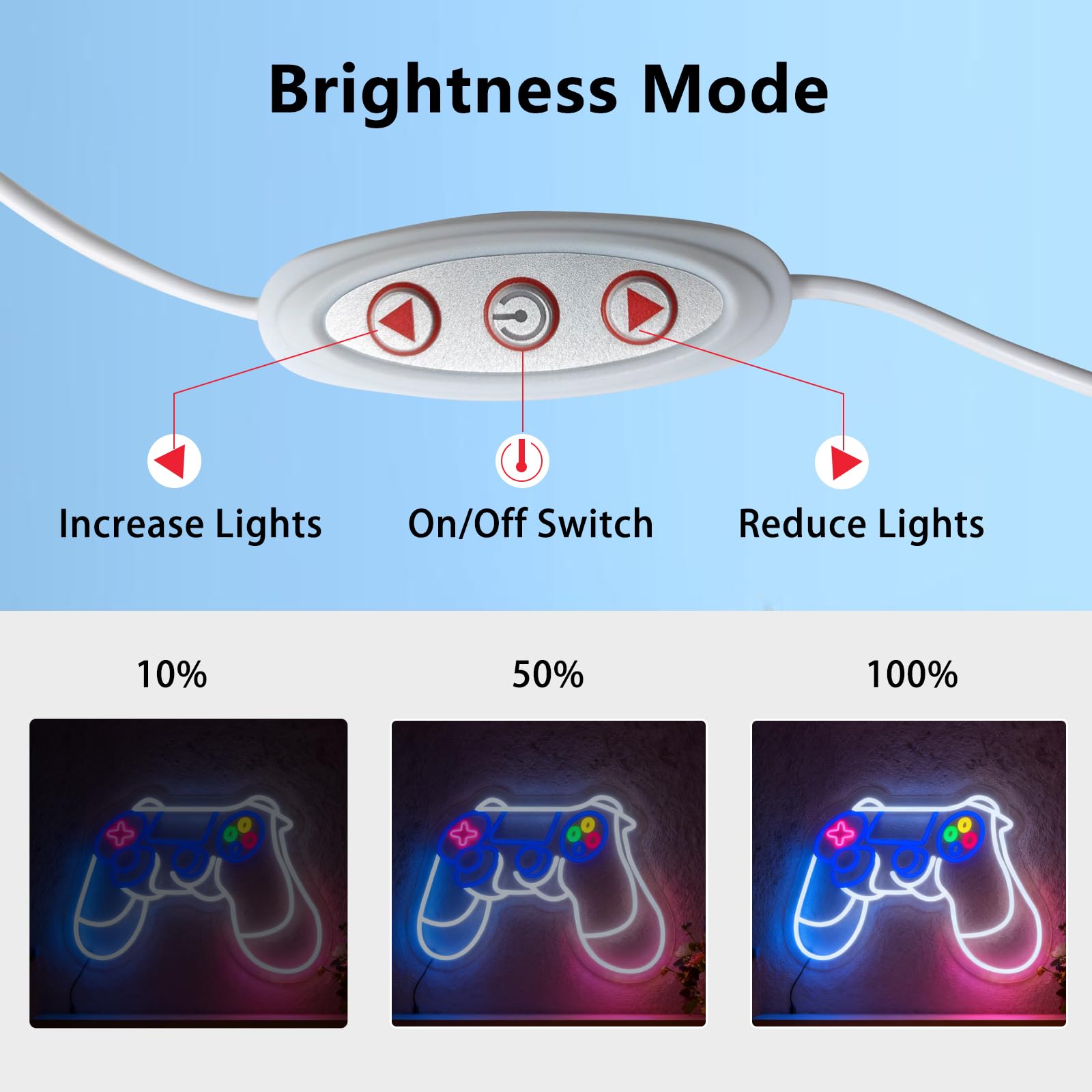 Cartello al neon con controller di gioco, luce al neon decorativa alimentata tramite USB, per sala da gioco, adolescenti, ragazzi, ragazze, camera da letto, soggiorno, tavolo da parete, decorazione a