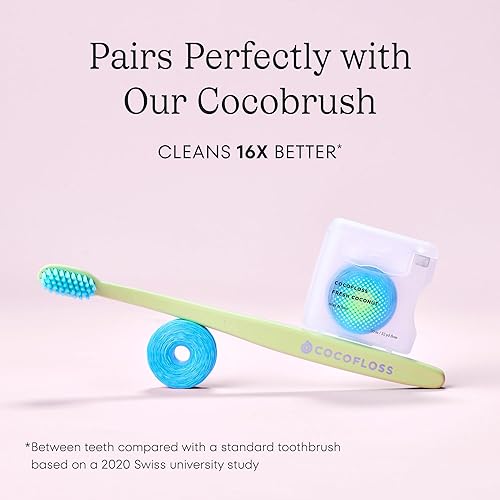 Miniatura 20 de Cocofloss, Menta fresca, 1