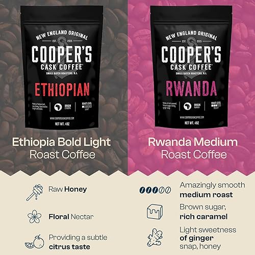 Miniatura 4 de Juego de caja de regalo de muestra de café gourmet, café molido tostado, Sumatra Dark, Kenia AA medio oscuro, Ruanda Mediana, Luz etíope natural,