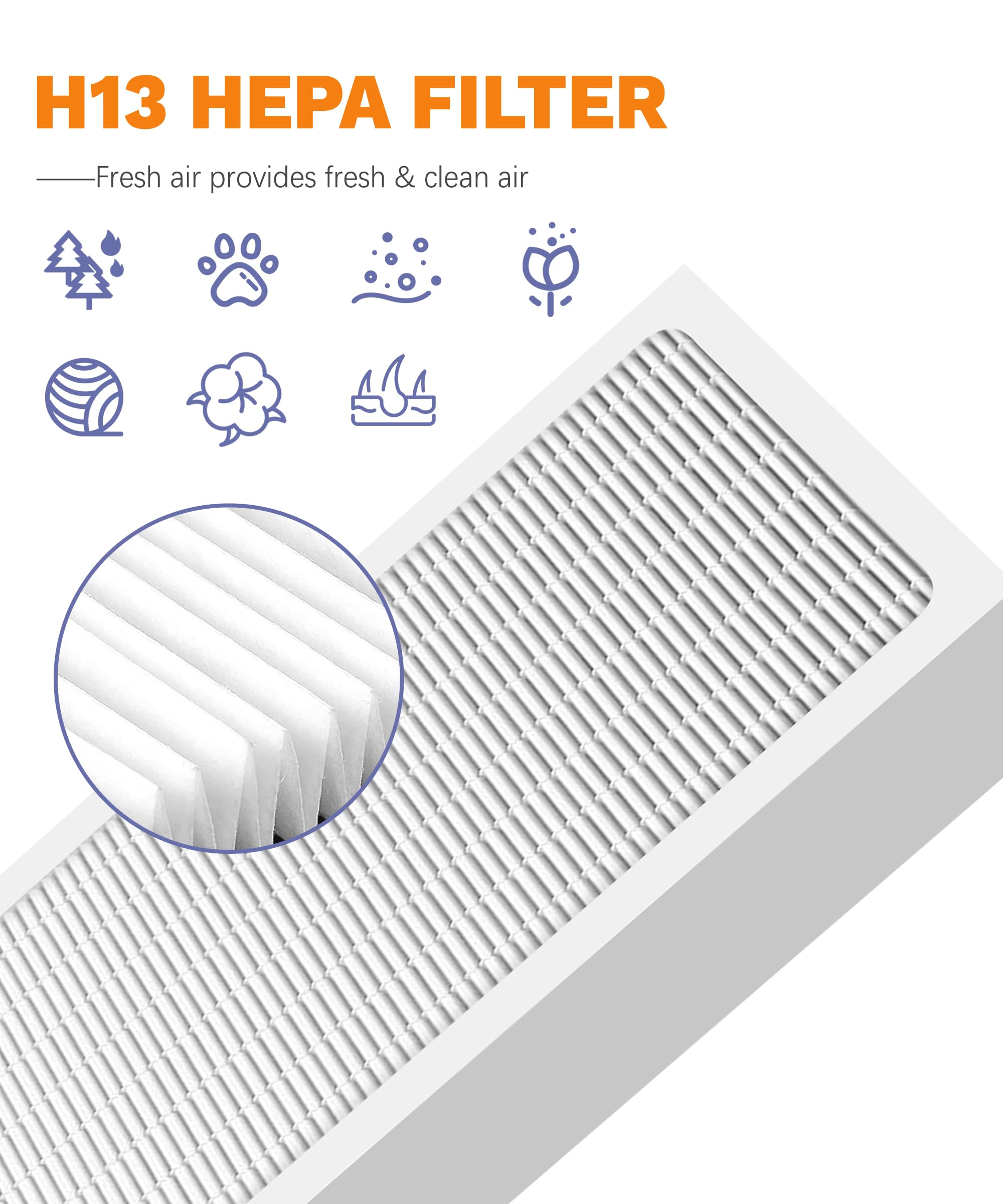 Repuesto Filtro Hepa Tio2 Tratada Para Purificador De Aire