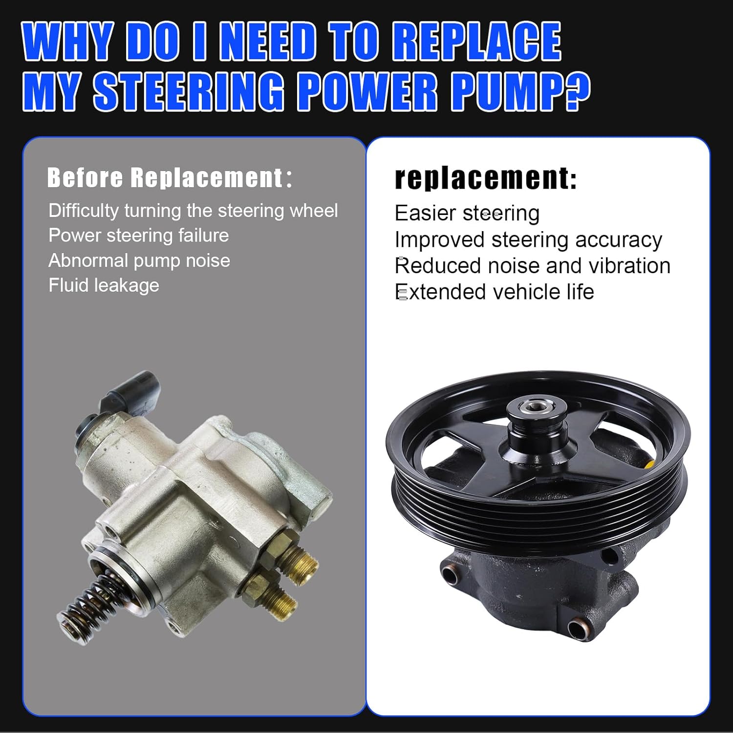 20-282 Power Steering Pump with Pulley, For F-ord crown victoria all engine 1999-2002, F-150 V6 4.2L 1997-2003, F-150 L6 4.9L 1997, F-150 V8 4.6L/5.4 2002-2003, For F-150 Heritage All Engine 2004