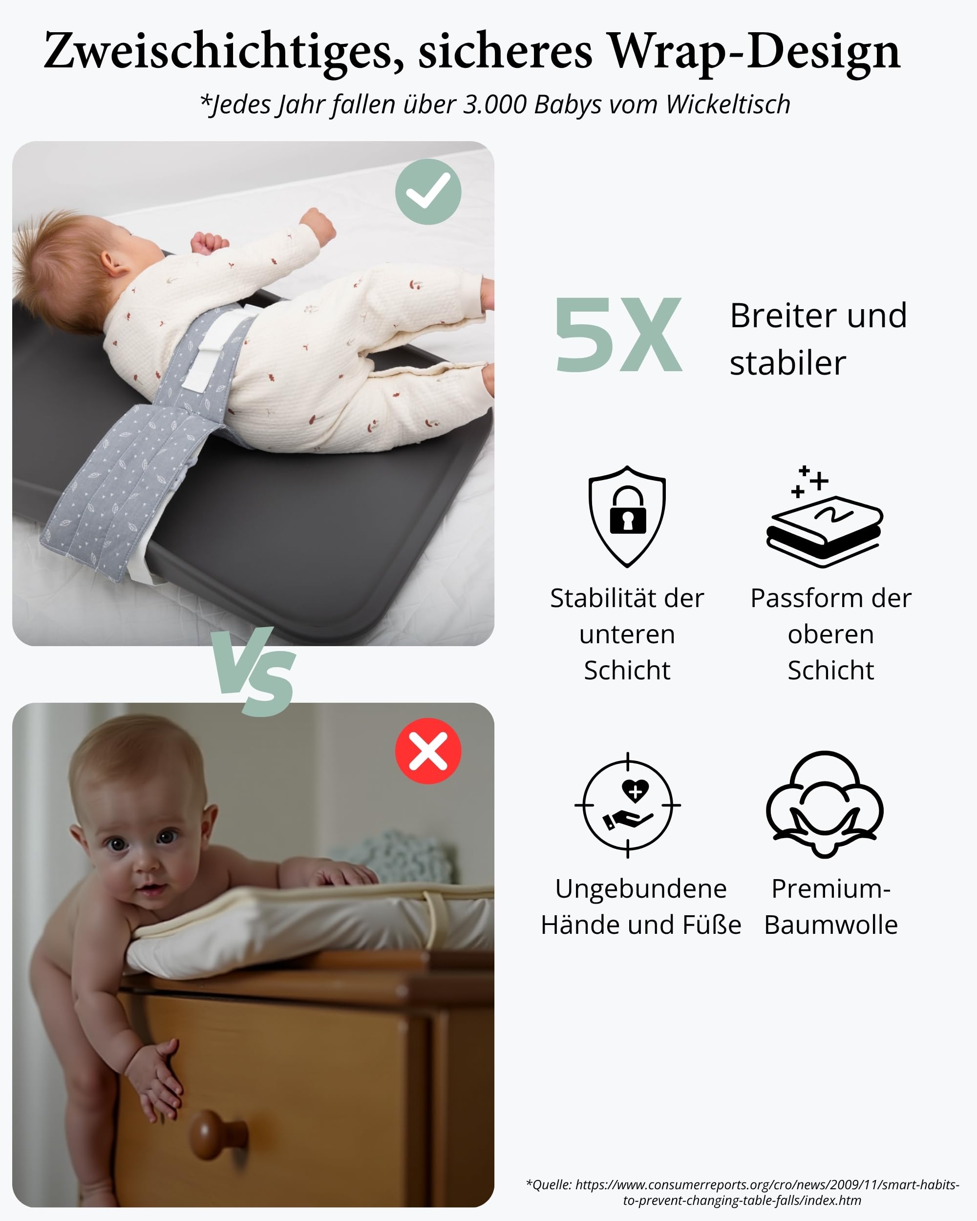 Wickeltisch-Sicherheitsgurt – Weich, verstellbar & sicher vor Ausreißen für 0–24 Monate. Universelle Passform für Wickelauflagen und Wickeltische, bequem & tragbar (Grün)
