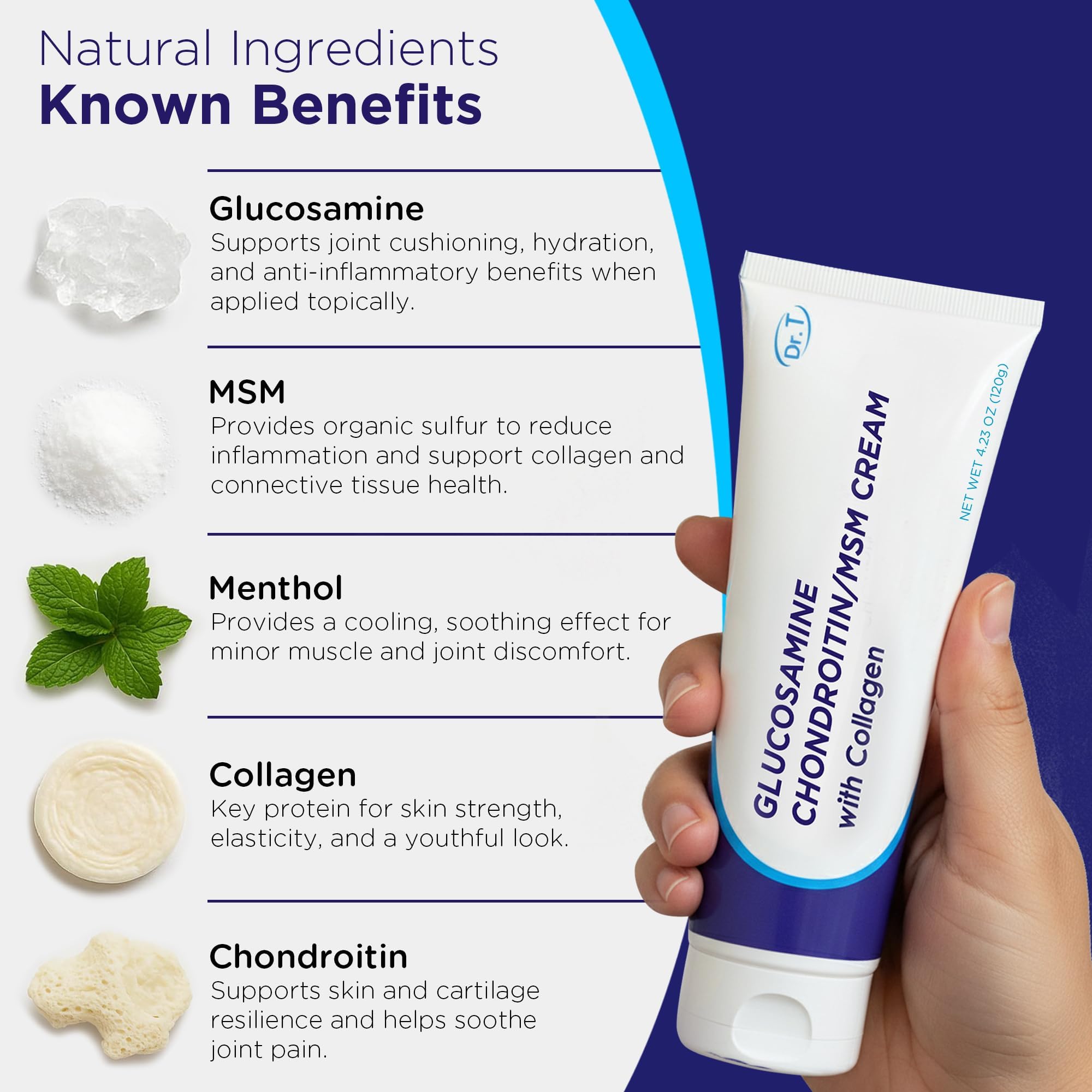 Dr. T Glucosamine Chondroitin Cream w/ MSM & Collagen, 4.23 oz/ 120g 1 pack — Amazon image 4