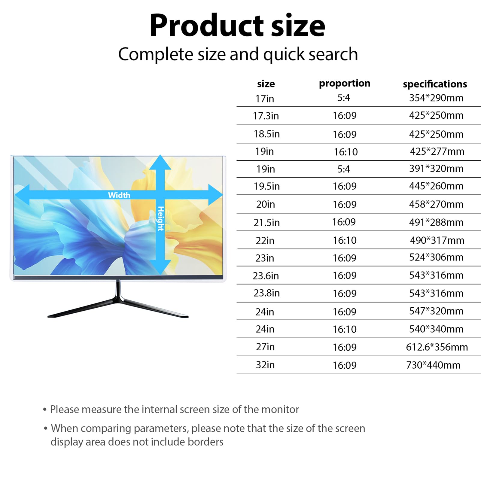 Sxhlseller Proteggi Schermo con Blocco della Luce Blu, Elevata Trasmissione della Luce per Computer/laptop, Filtro per Monitor Anti-UV da 12,5-32 Pollici per Impiegati (27 pollici)