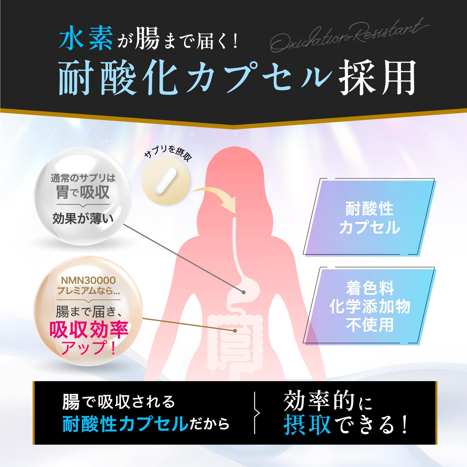 Amazon | 水素の力 水素サプリ 30日分 高濃度 還元型水素 シリカ αリポ