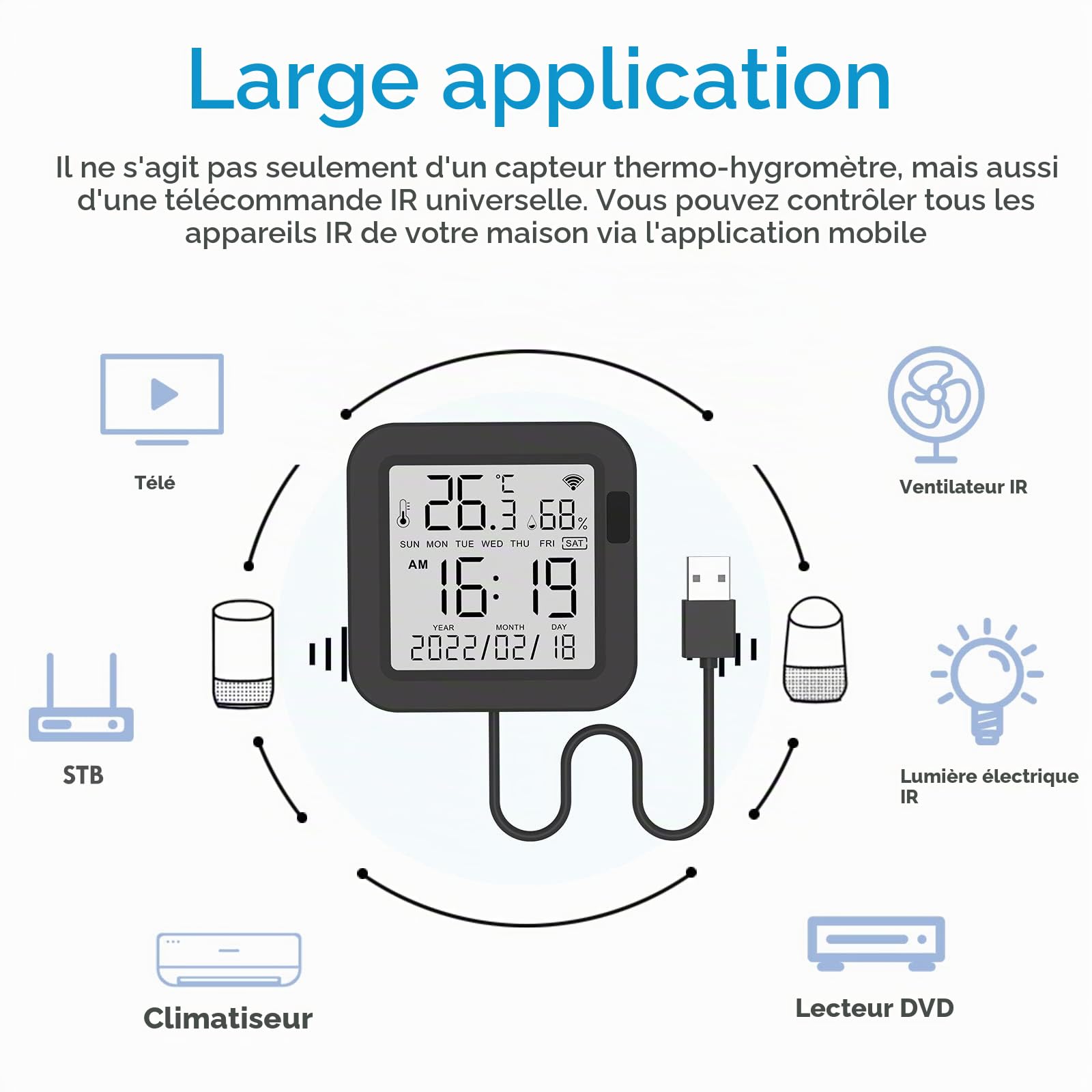 eMylo Thermomètre Hygromètre Intérieur, Télécommande Universelle Intelligente WiFi IR, Compatible avec Alexa, grand écran avec rétroéclairage Hygromètre pour la maison/le bureau