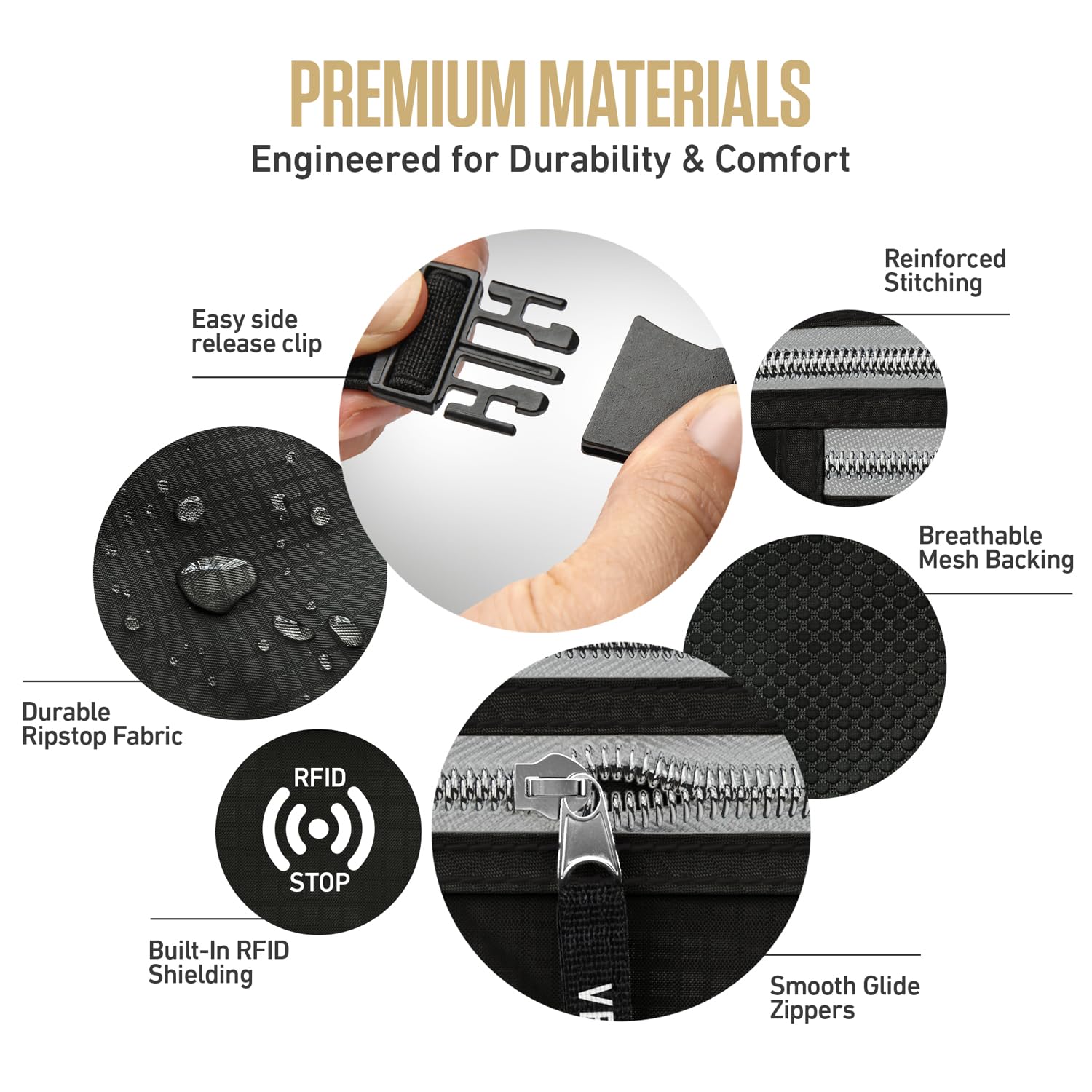 Slim Minimalist Design RFID Money Belt with RFID Blocking Sleeves, for Men and Women – Ideal for Keeping Your Cash, Credit Card, Passport, Phone Safe When Traveling