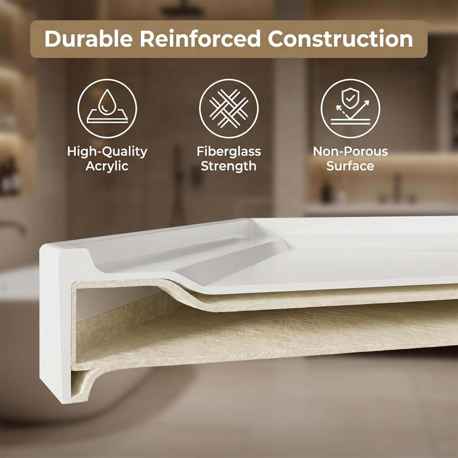 60x32 Inch White Acrylic Shower Base, Center Drain, Non-Slip Textured Surface, Single-Threshold Design for 3-Wall Alcove Installation, Fiberglass Reinforced, Easy Cleaning & Anti-Yellowing