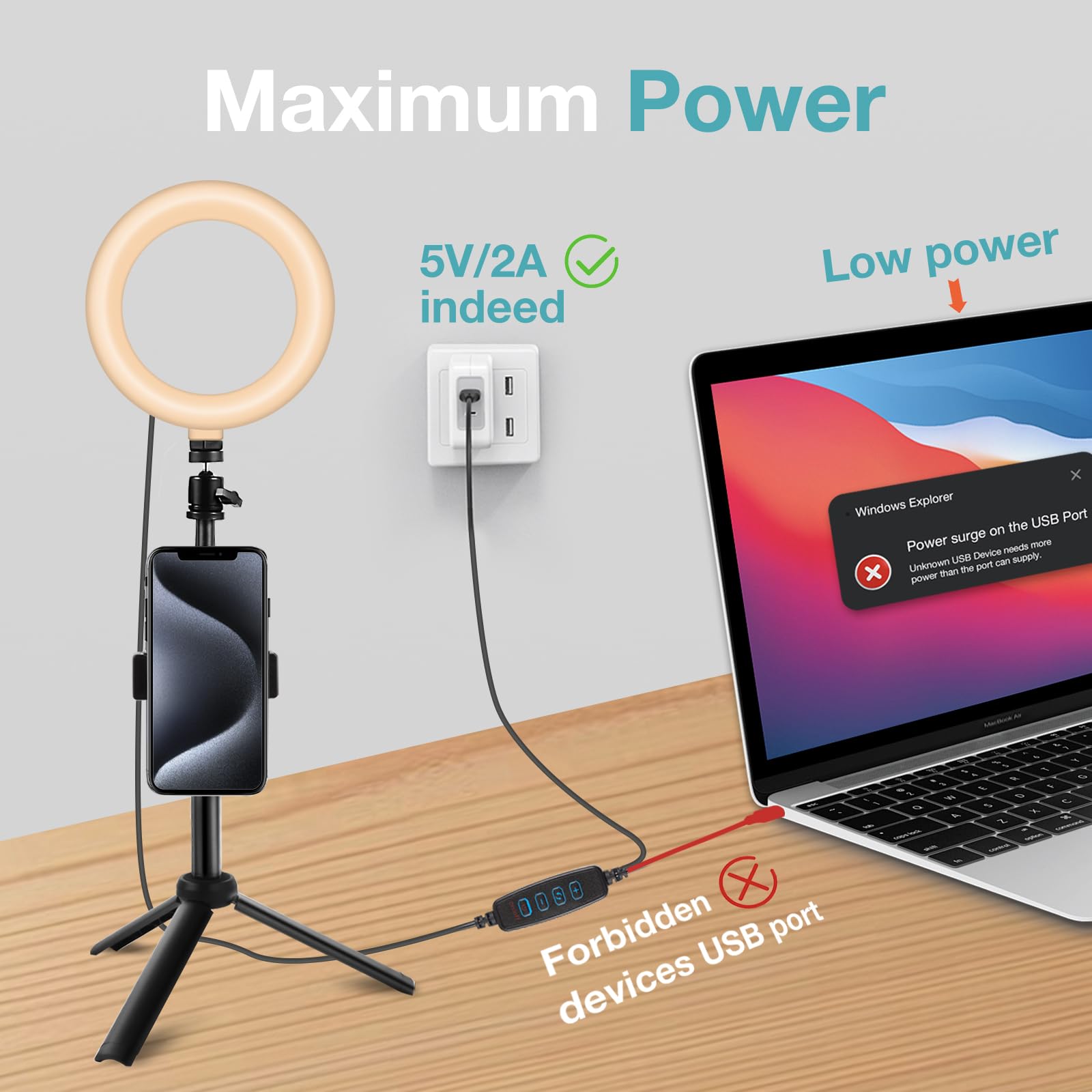 Railee Ring Light 6" LED Luce Selfie Videoconferenza con Treppiede Telefono 3 Modi