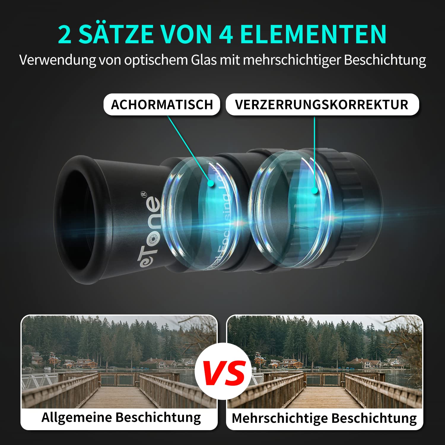 eTone Lente d'ingrandimento professionale per fotografia fotografica, 6 x lenti d'ingrandimento in vetro opaco, per 4 x 5 8 x 10 Toyo Linhof, Tachihara, per fotocamera di grandi formati, mirino