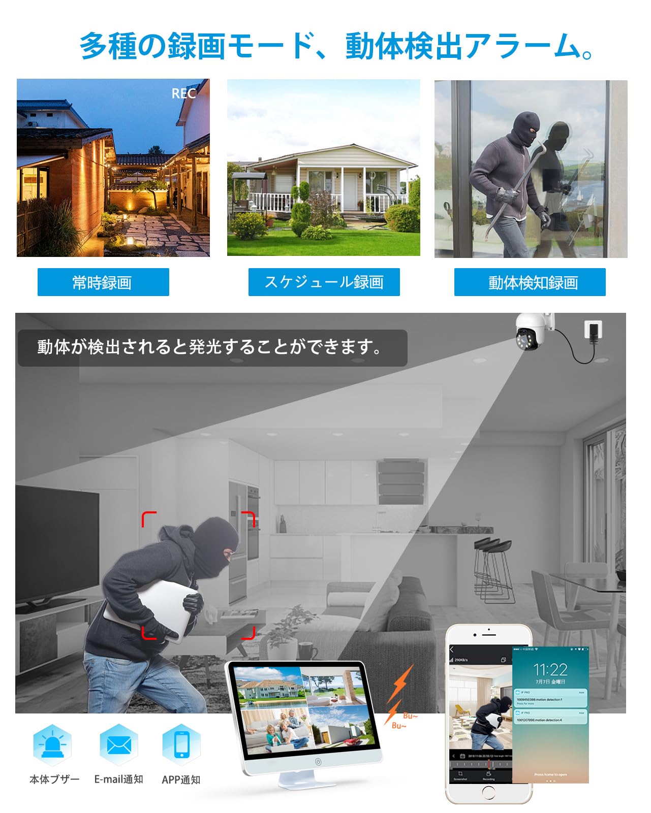防犯カメラ用モニター 12インチ IPS液晶パネル 500万画素対応 無線録画機 Amazon.co.jp: 防犯カメラ用モニター 12インチ IPS液晶パネル
