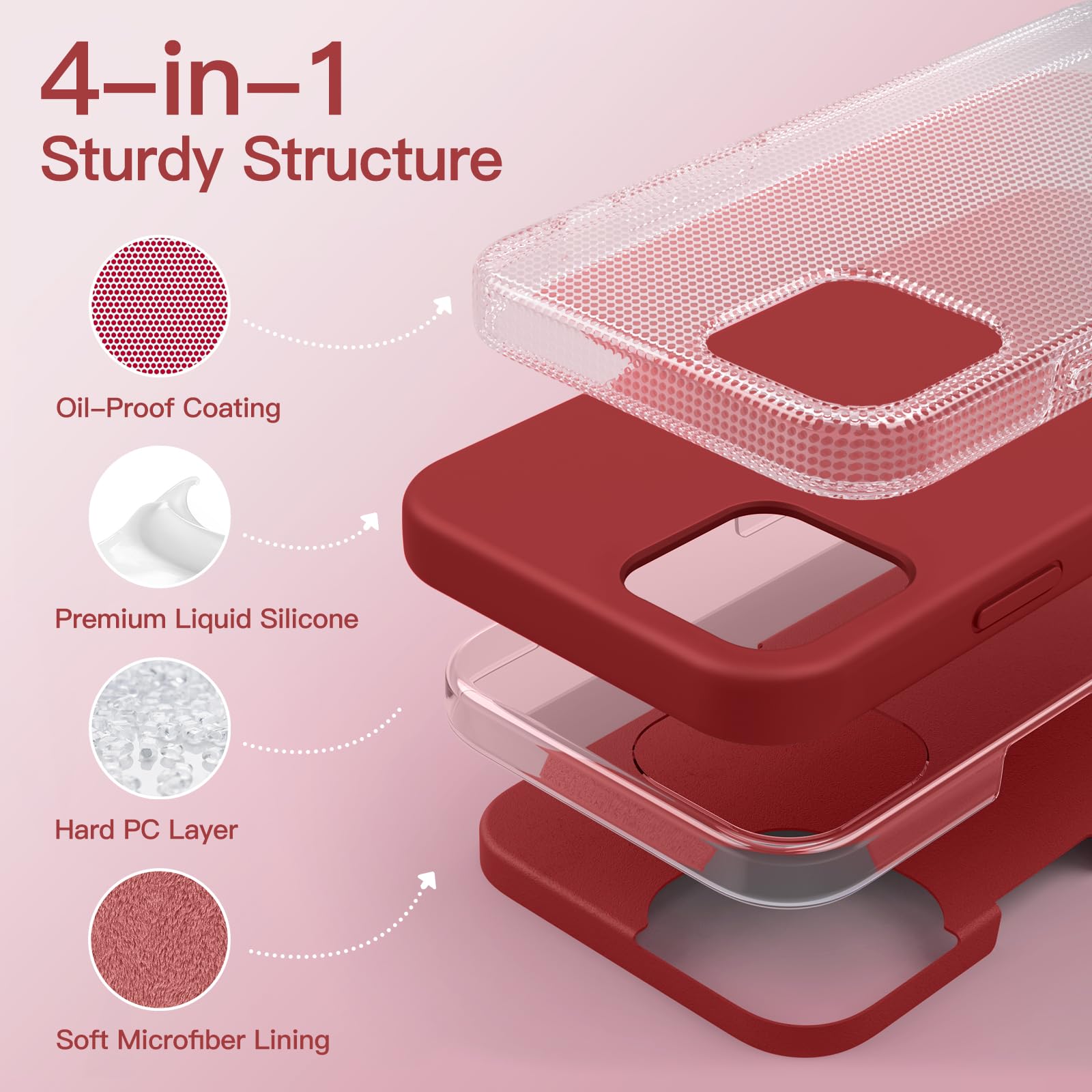 Custodia In Silicone JETech Per IPhone 12 Mini (5,4'') – Morbida Al Tattoo, Antiurto, Con Fodera In Microfibra, Rosso - 5