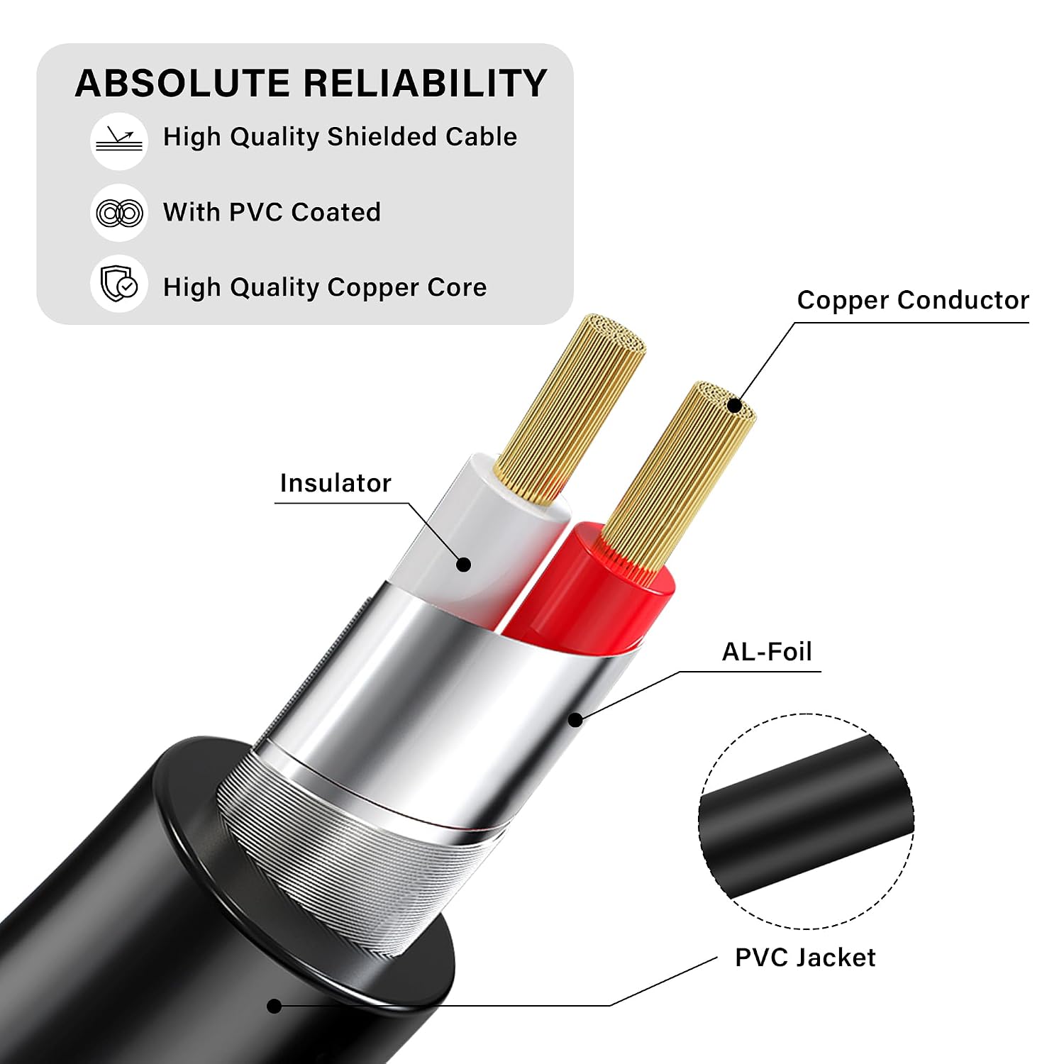 1.6FT 1/4" TS Extension Cable，Gold Plated 1/4" (6.3mm) TS Mono Male to Female Guitar Extension Cable